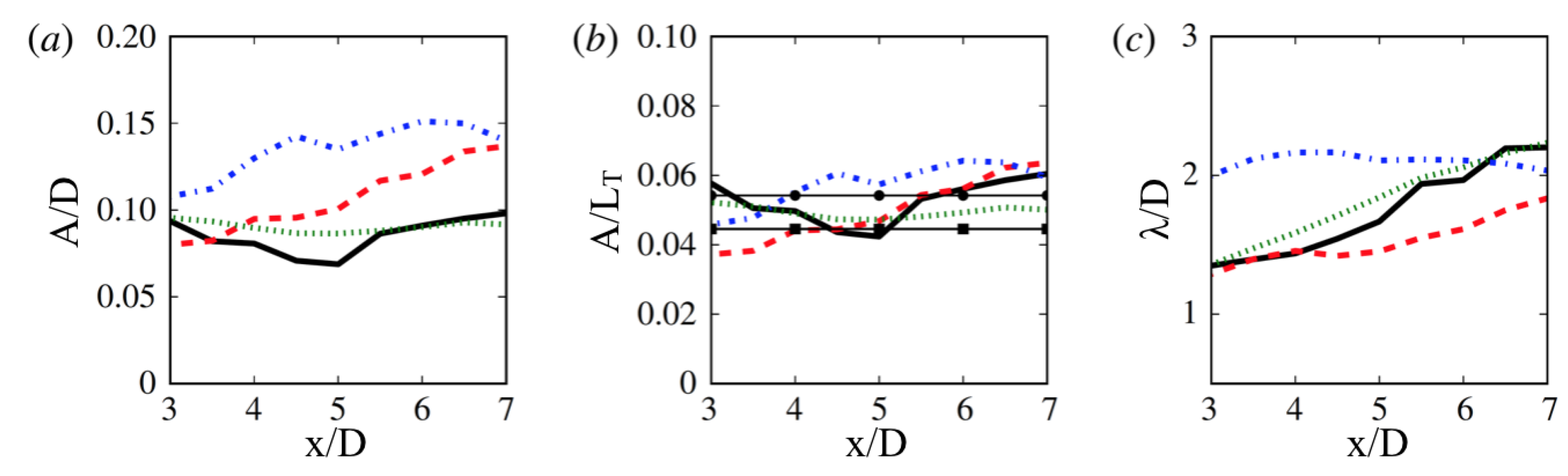 Energies 12 04725 g010 Energies 12 04725 g010