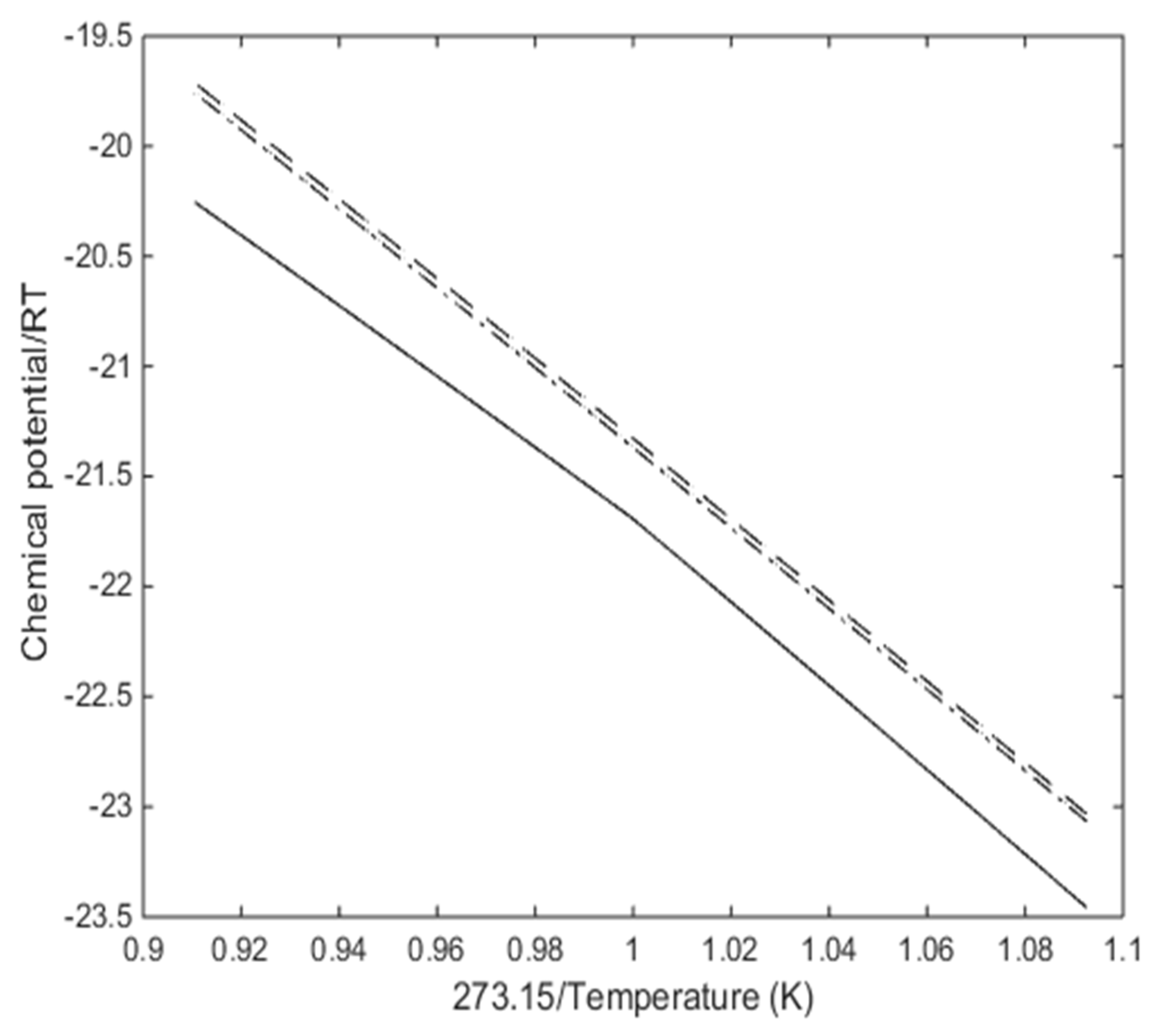 Energies 12 04726 g001 Energies 12 04726 g001