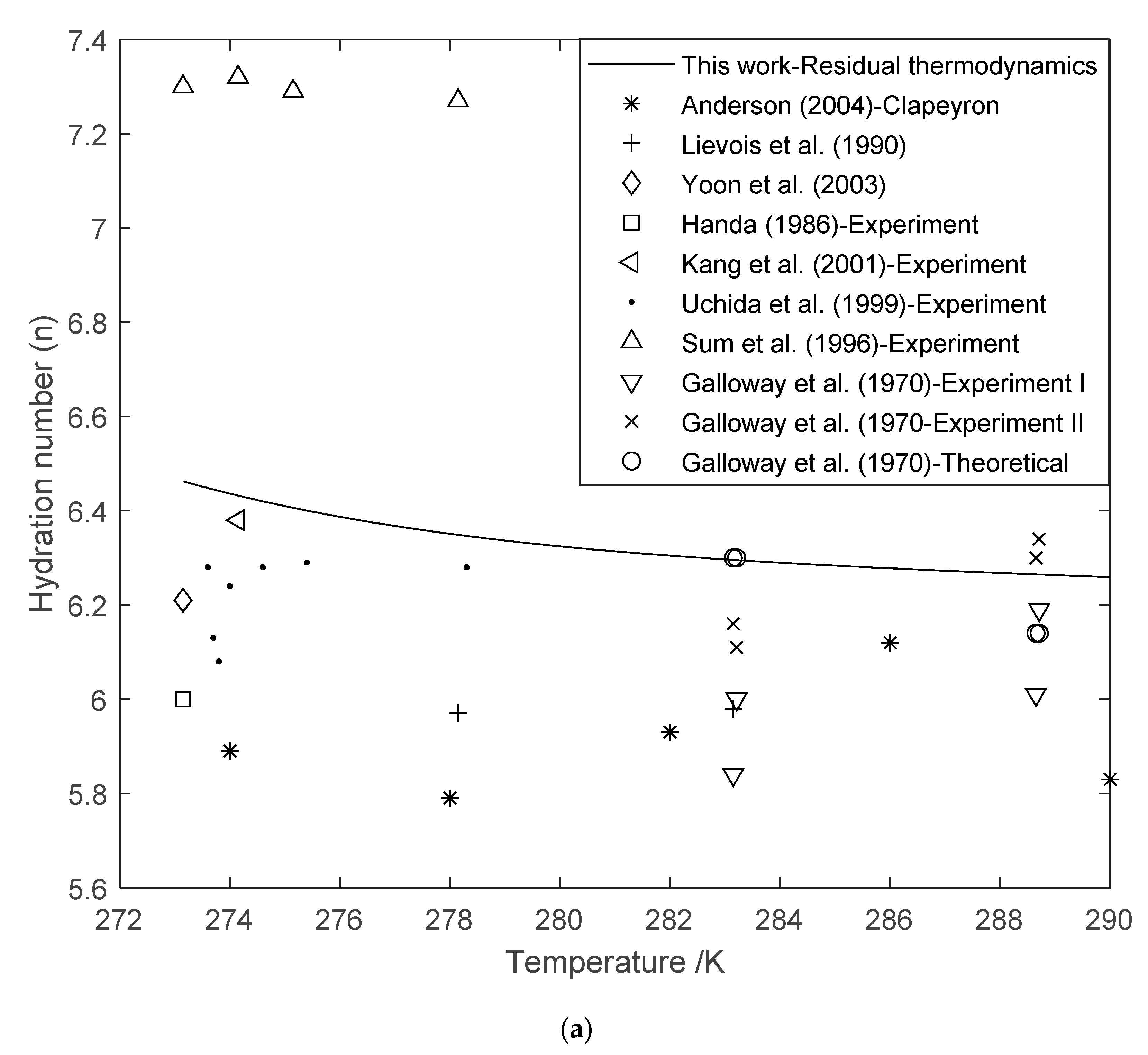 Energies 12 04726 g005a Energies 12 04726 g005a