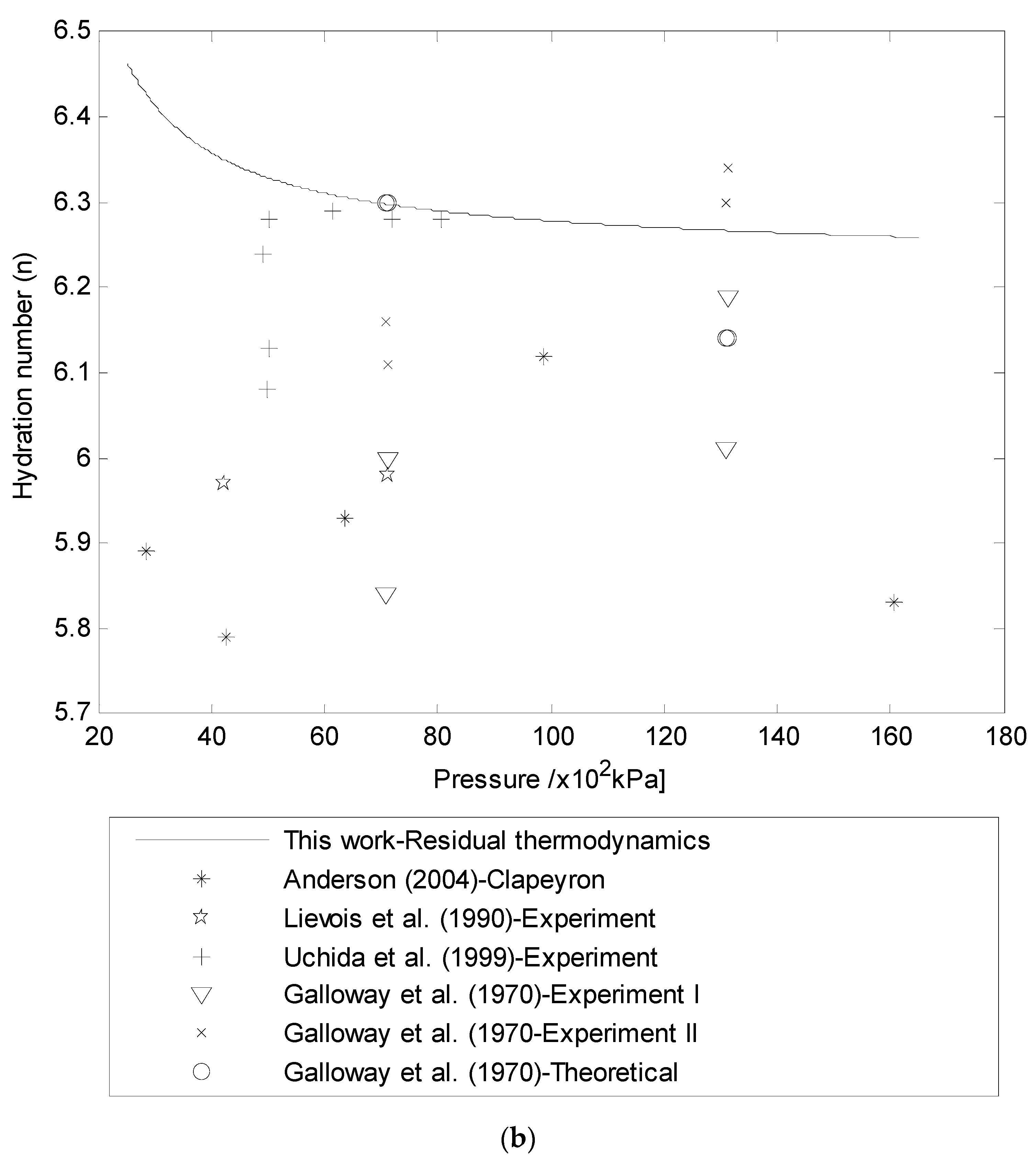 Energies 12 04726 g005b Energies 12 04726 g005b