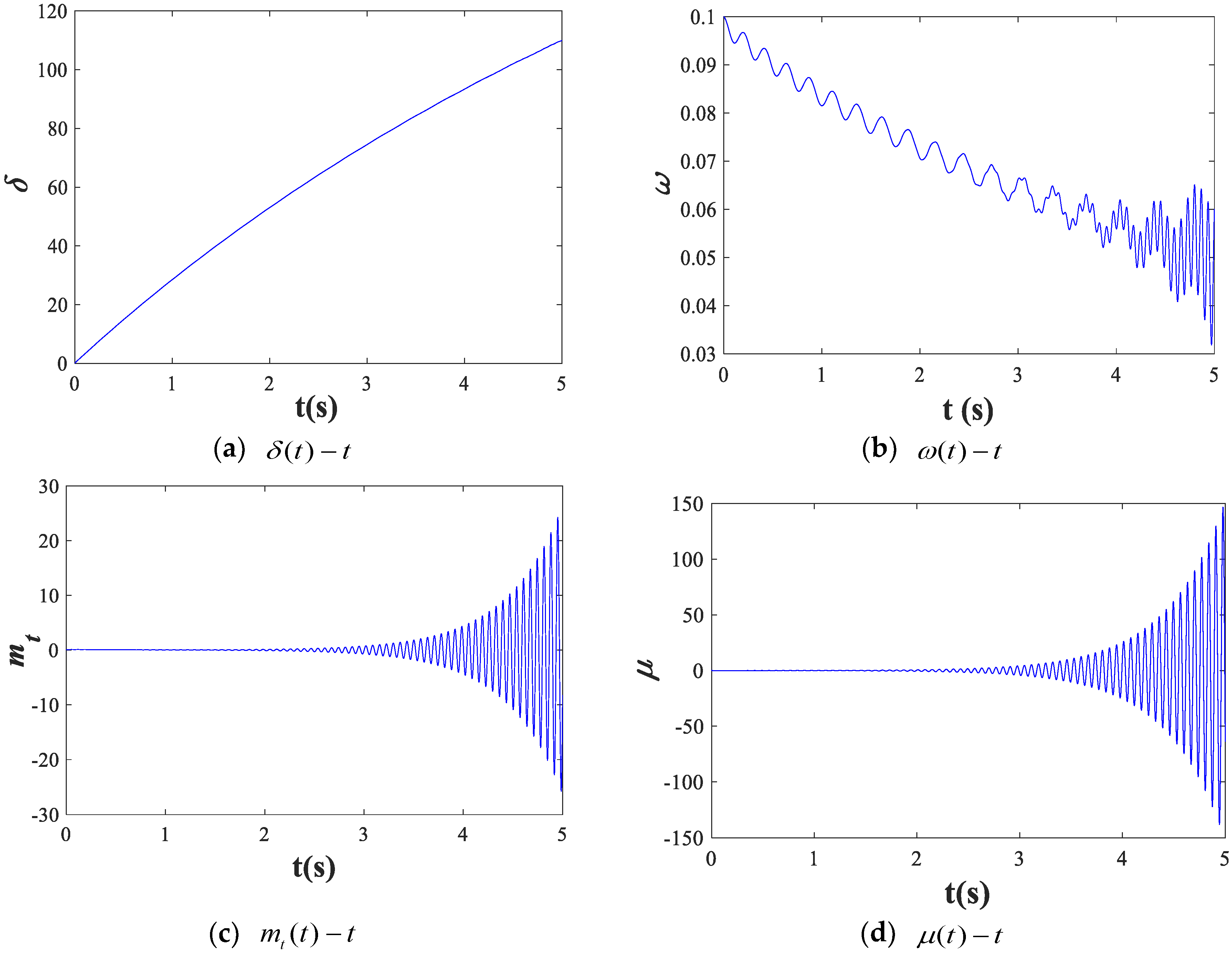 Energies 12 04727 g001