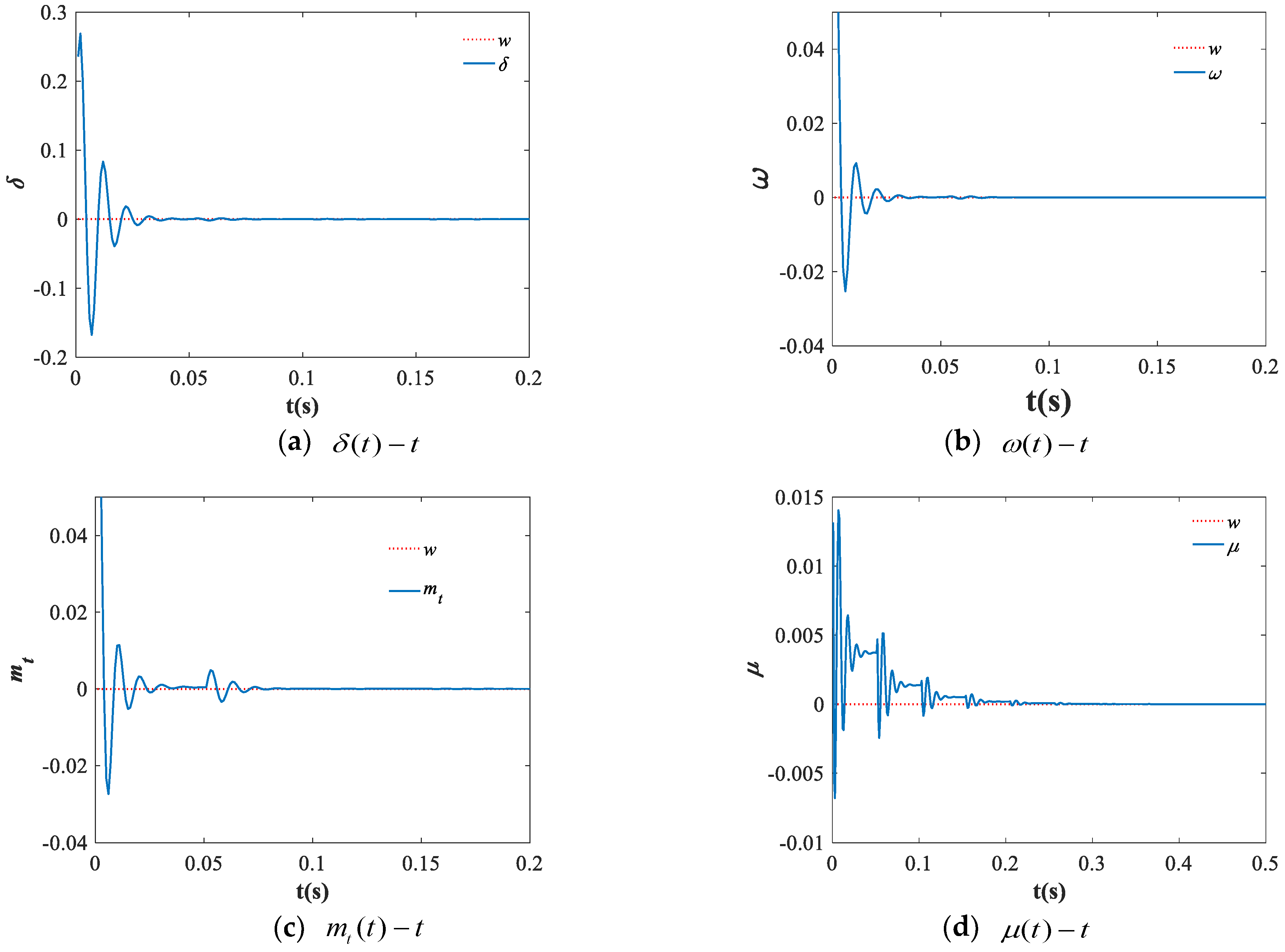 Energies 12 04727 g003