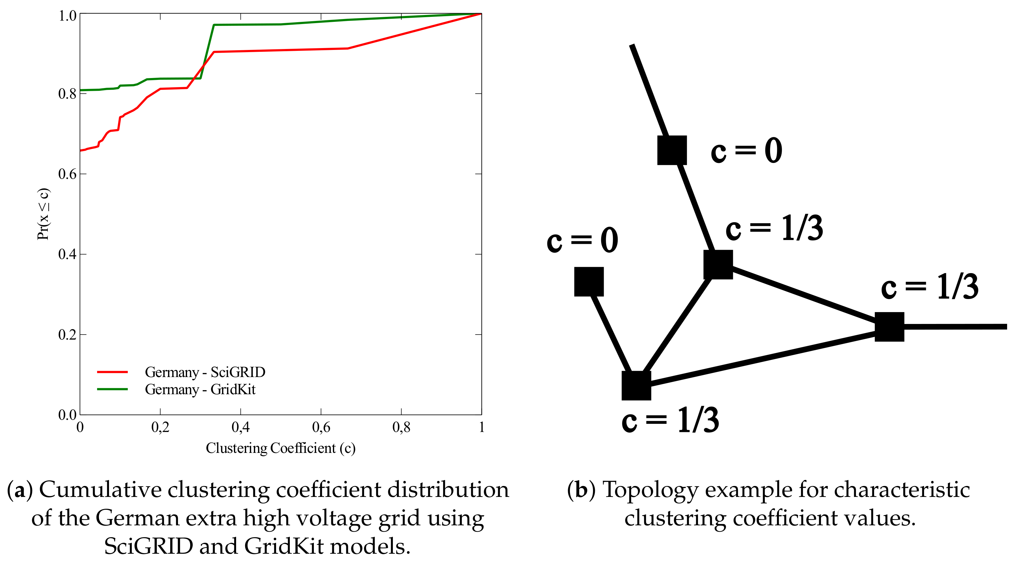 Energies 12 04728 g005