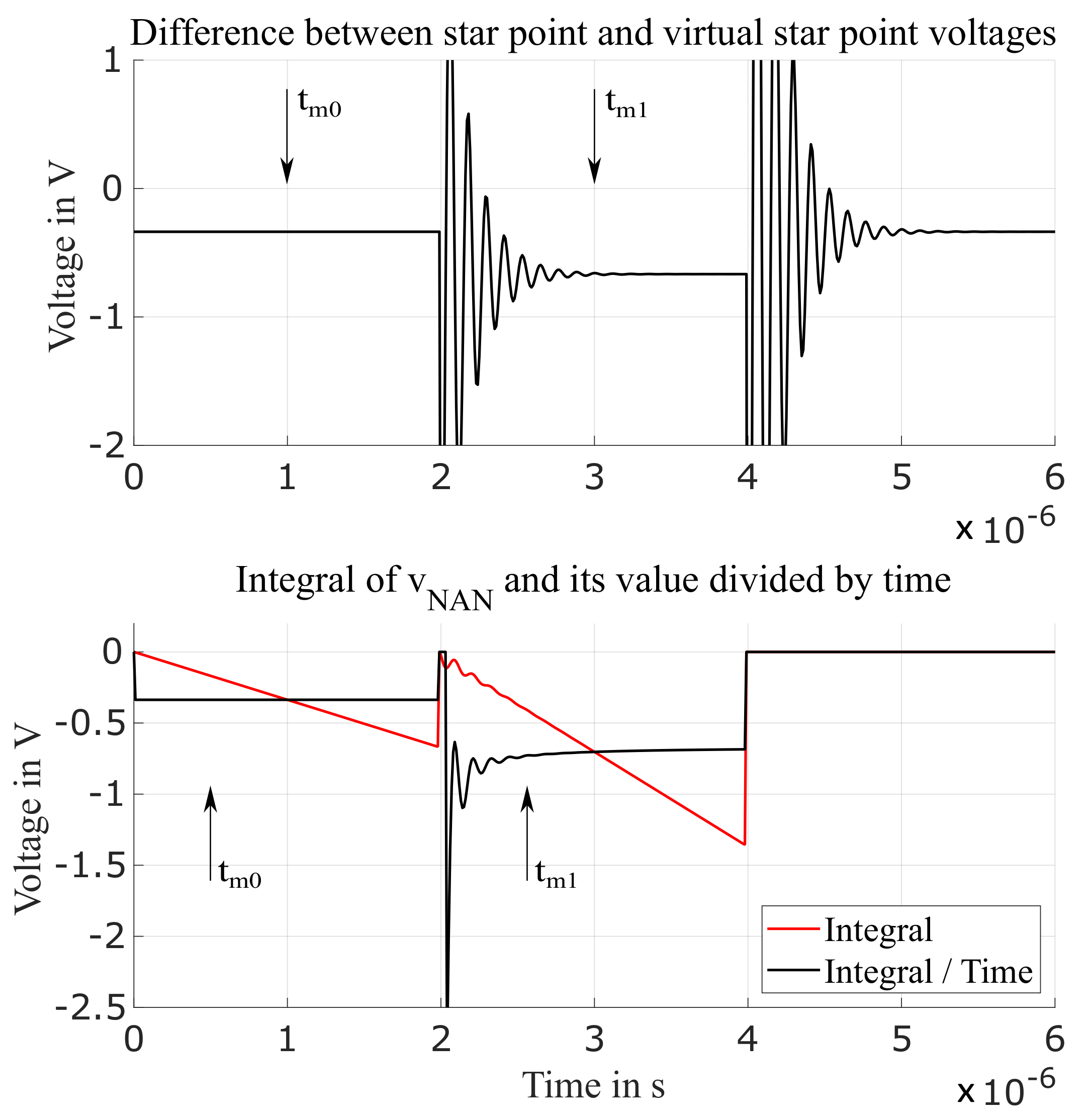 Energies 12 04729 g008 550