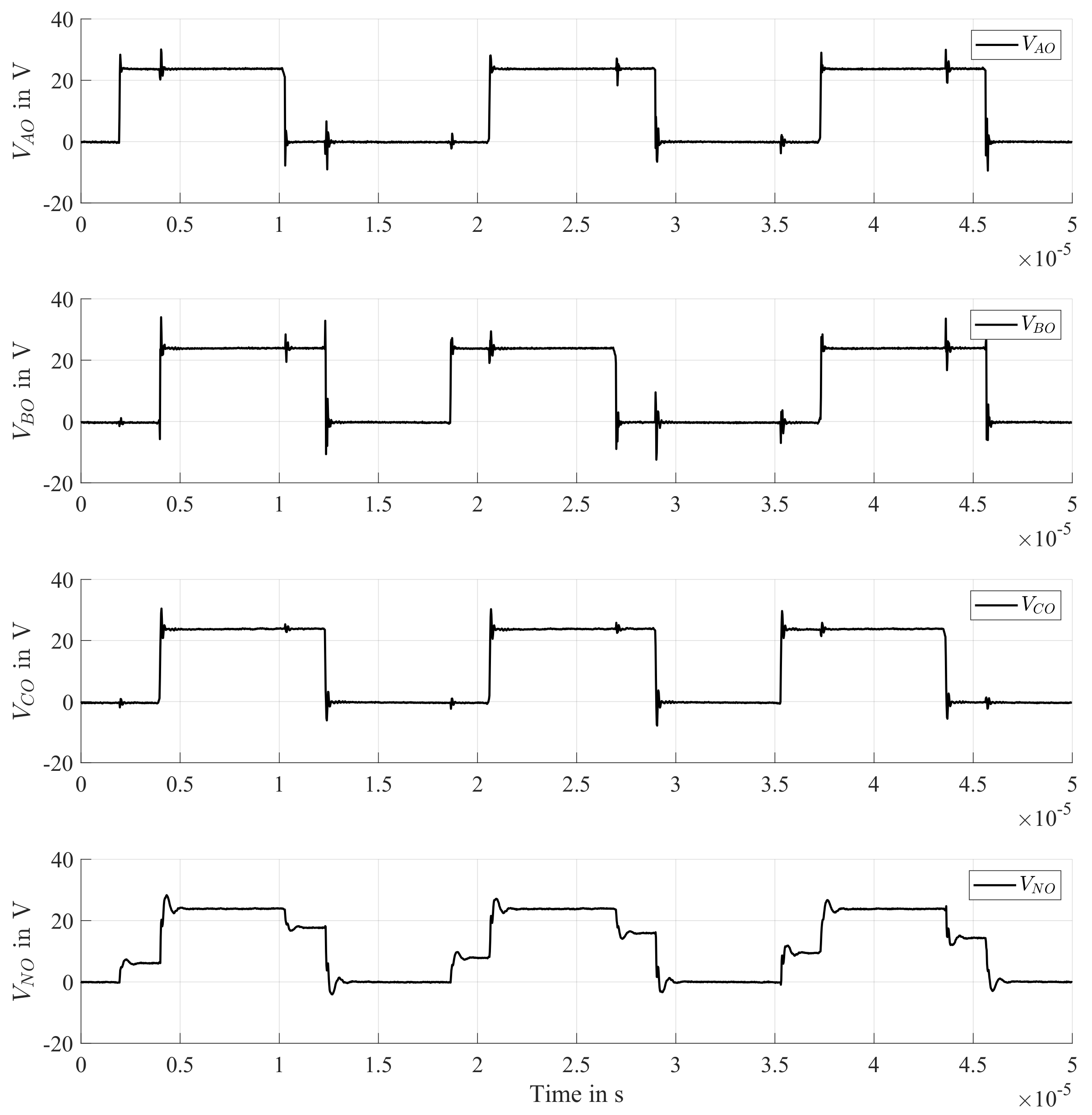 Energies 12 04729 g012 550