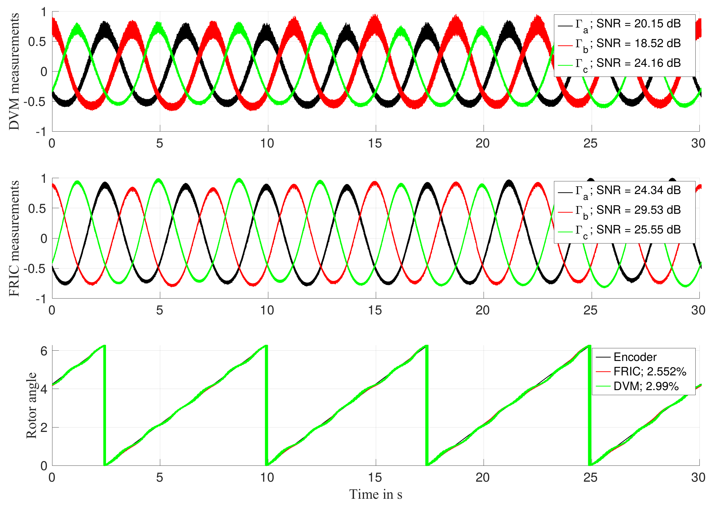 Energies 12 04729 g015 550