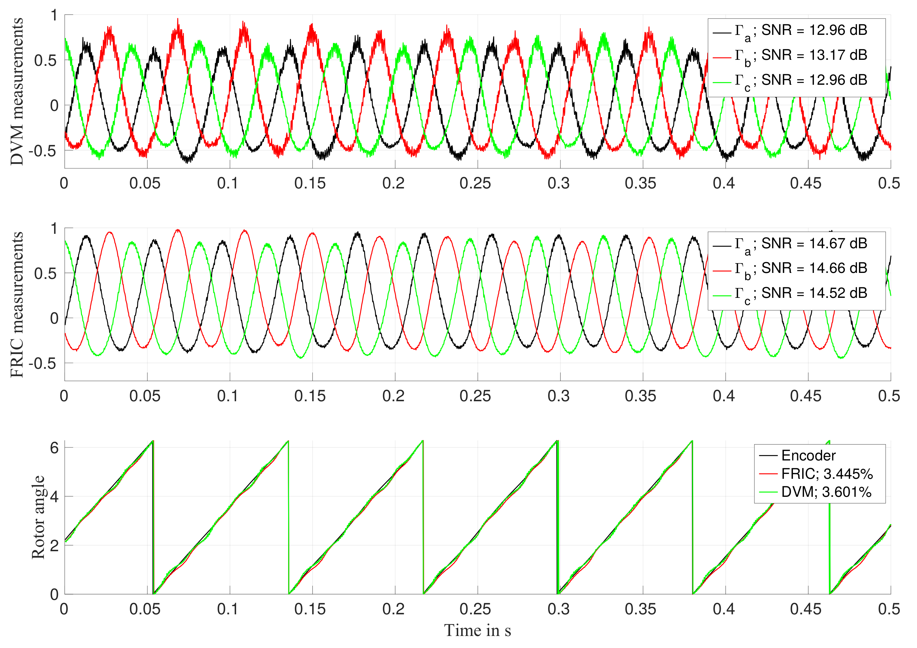 Energies 12 04729 g016 550