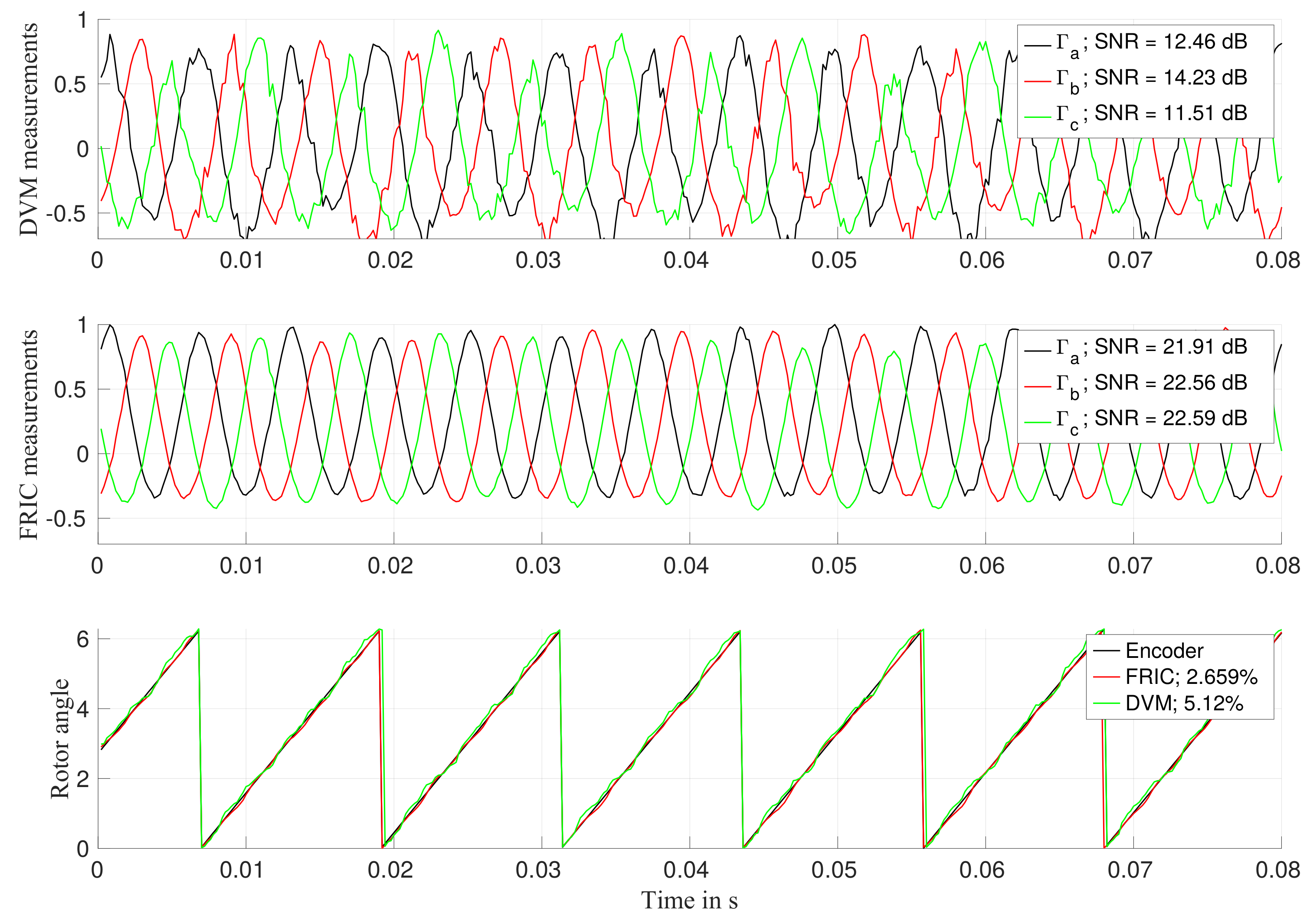 Energies 12 04729 g017 550