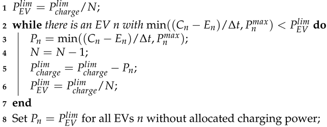 Energies 12 04730 i001