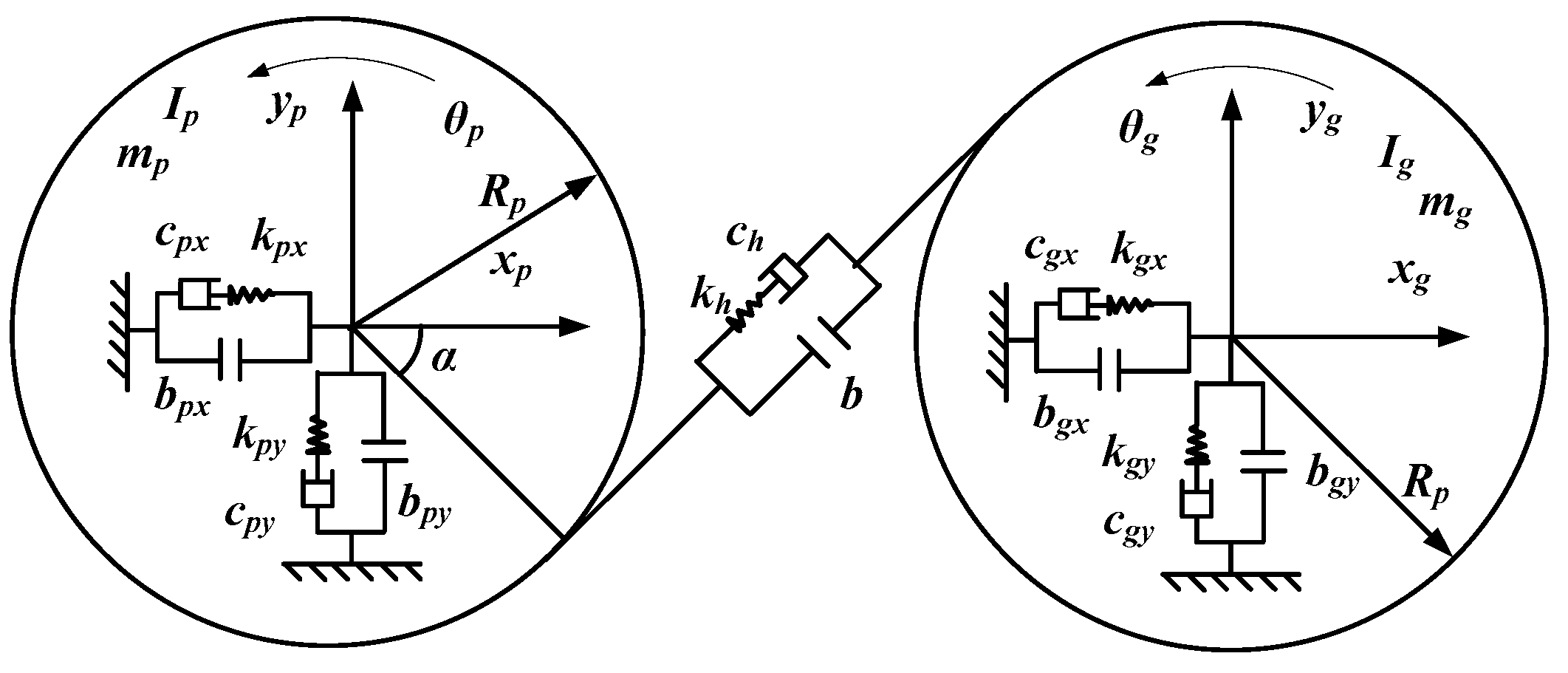 Energies 12 04731 g001 Energies 12 04731 g001