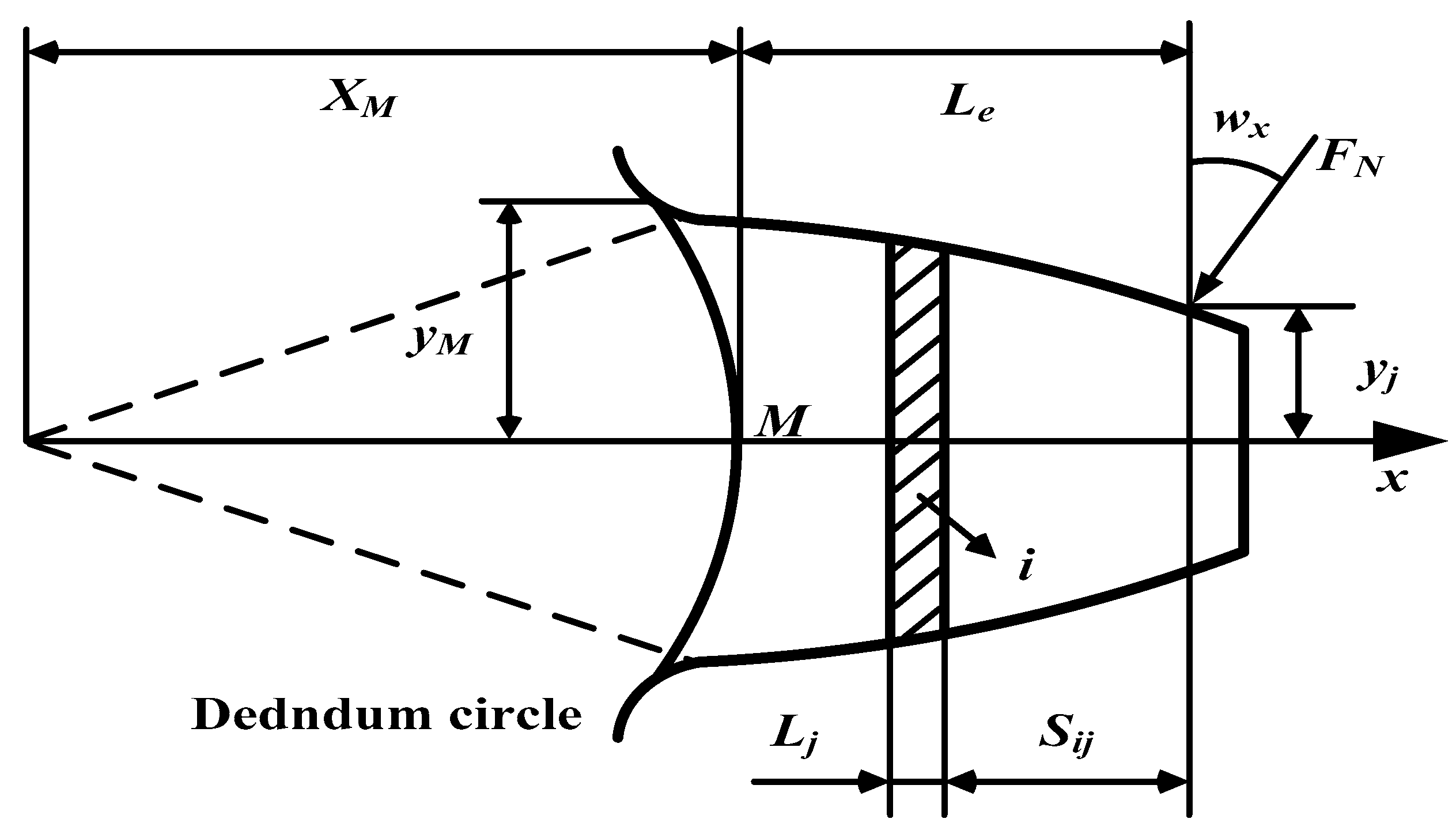 Energies 12 04731 g002 Energies 12 04731 g002