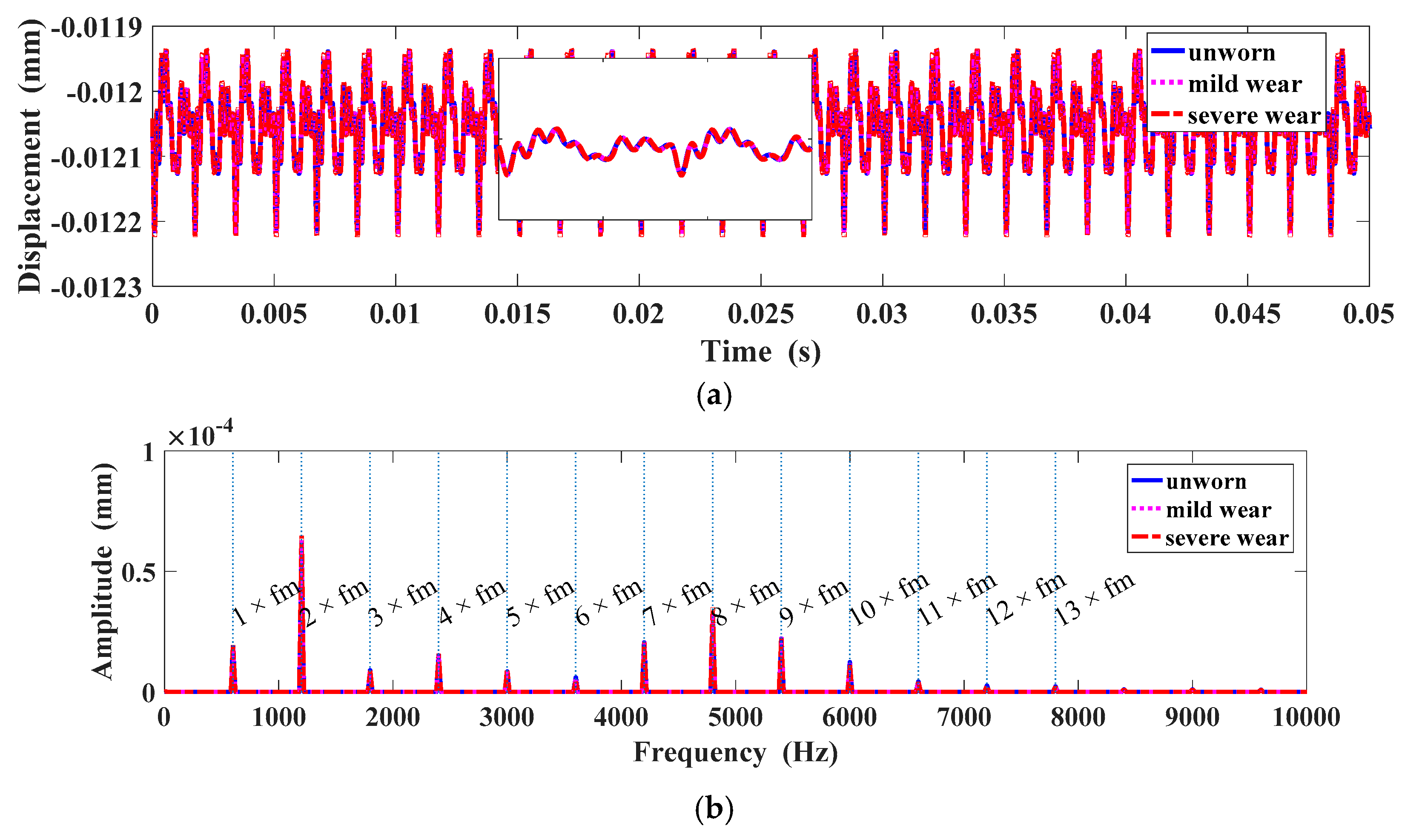 Energies 12 04731 g007 Energies 12 04731 g007