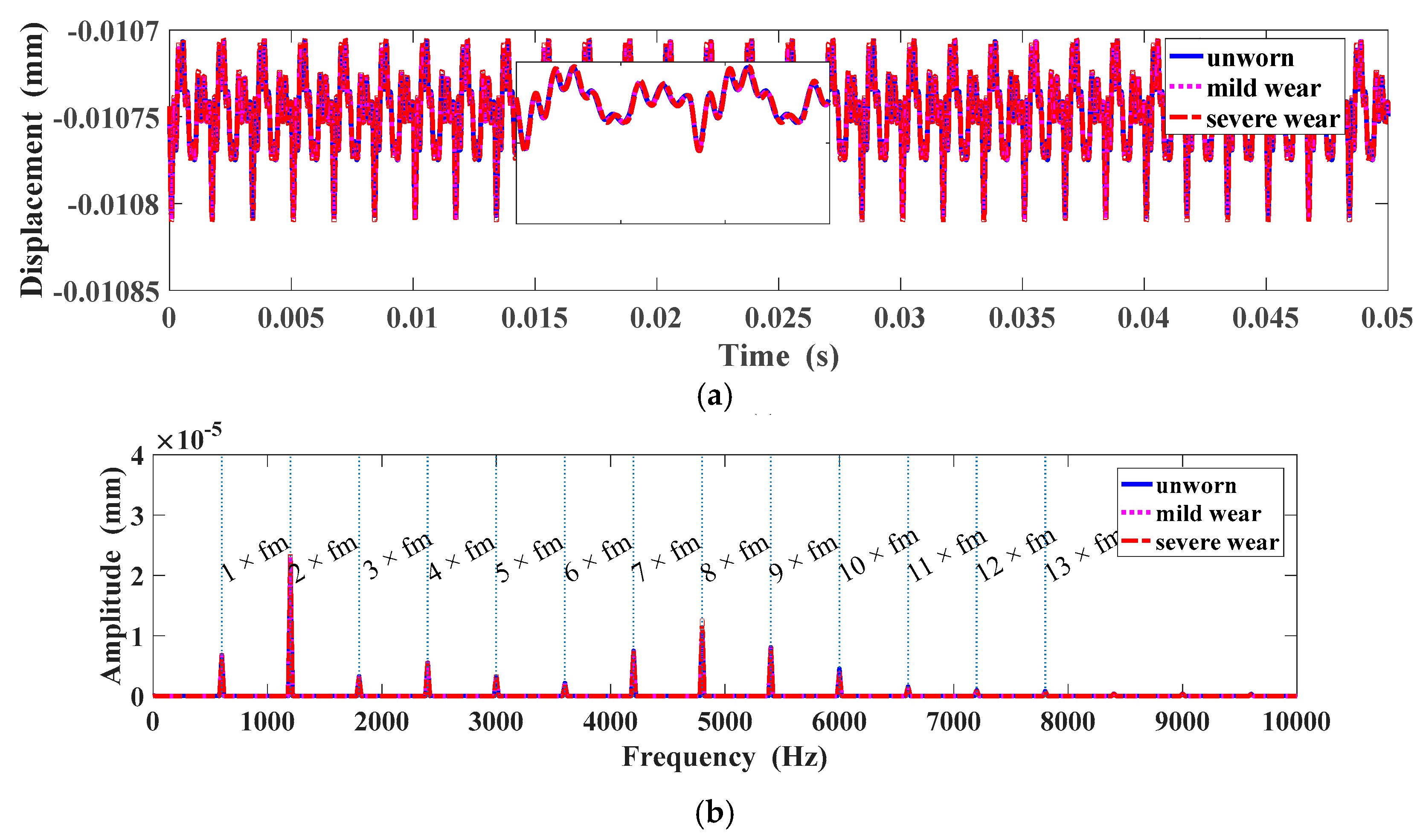 Energies 12 04731 g009 Energies 12 04731 g009