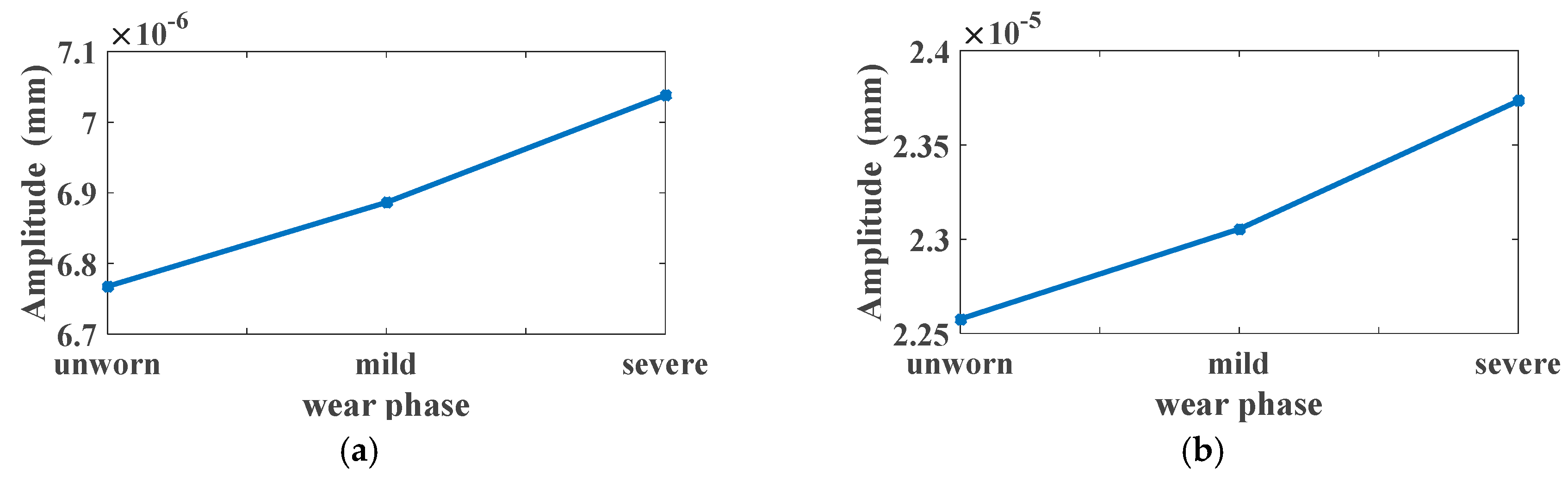 Energies 12 04731 g010a Energies 12 04731 g010a