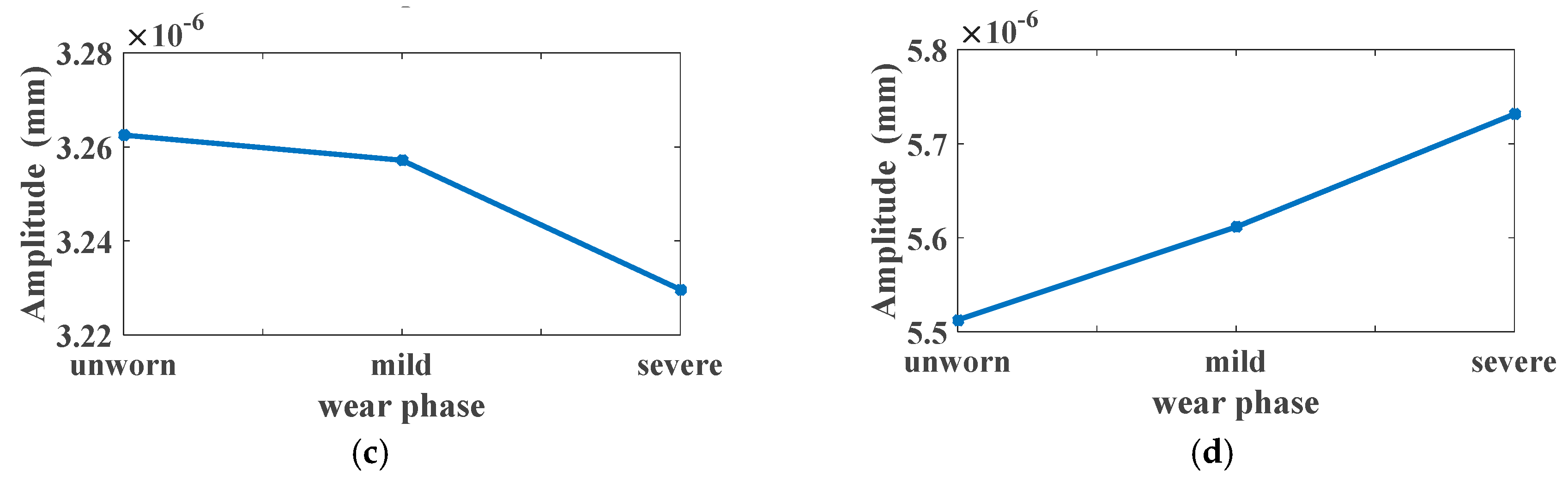 Energies 12 04731 g010b Energies 12 04731 g010b