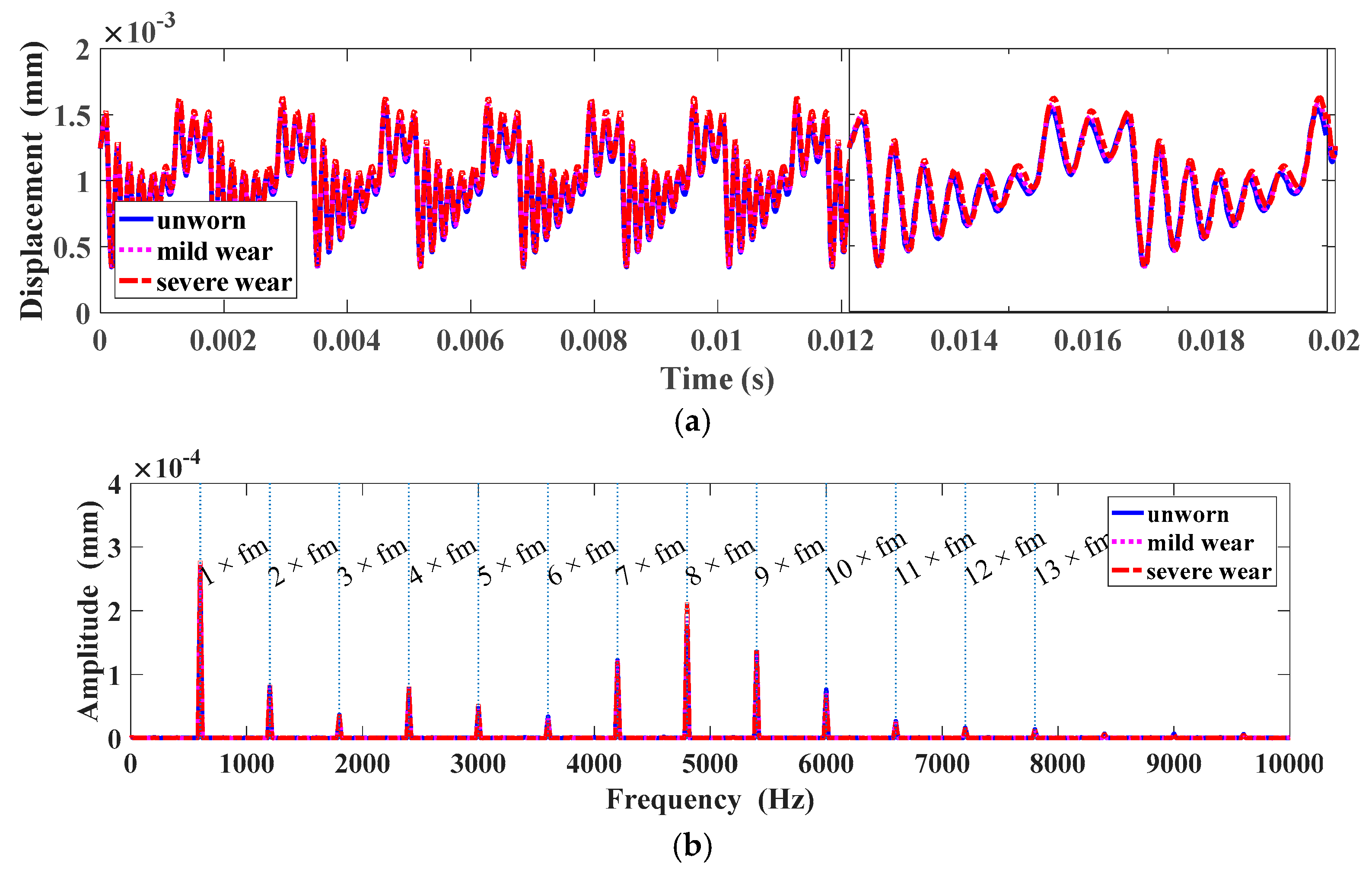 Energies 12 04731 g011 Energies 12 04731 g011