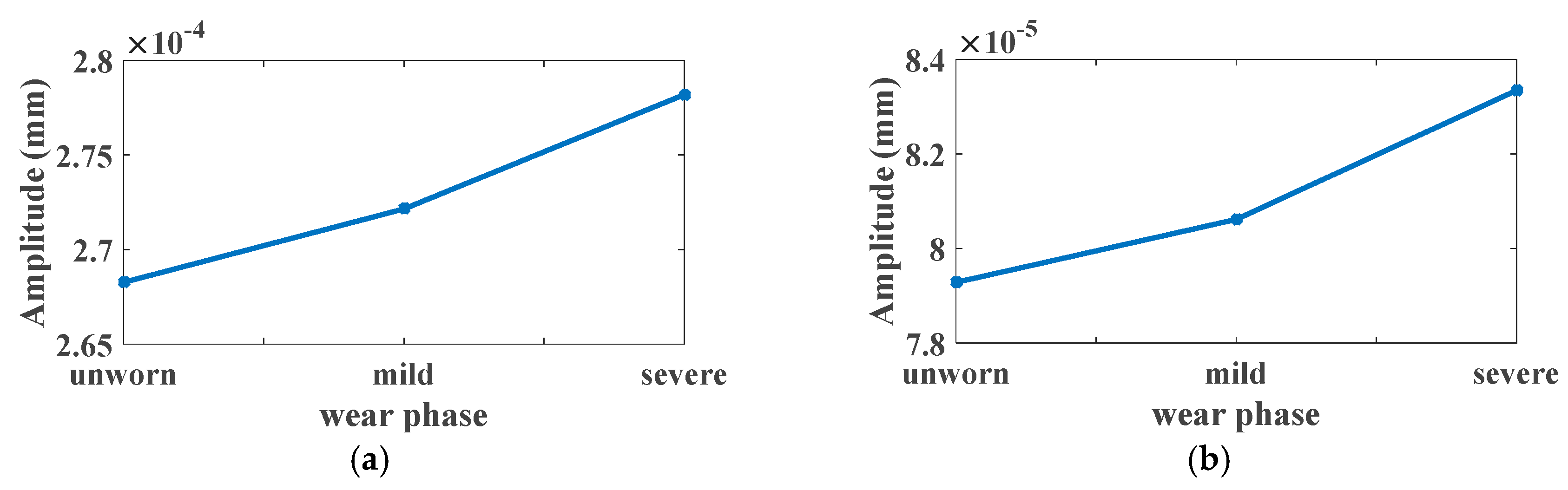 Energies 12 04731 g012a Energies 12 04731 g012a
