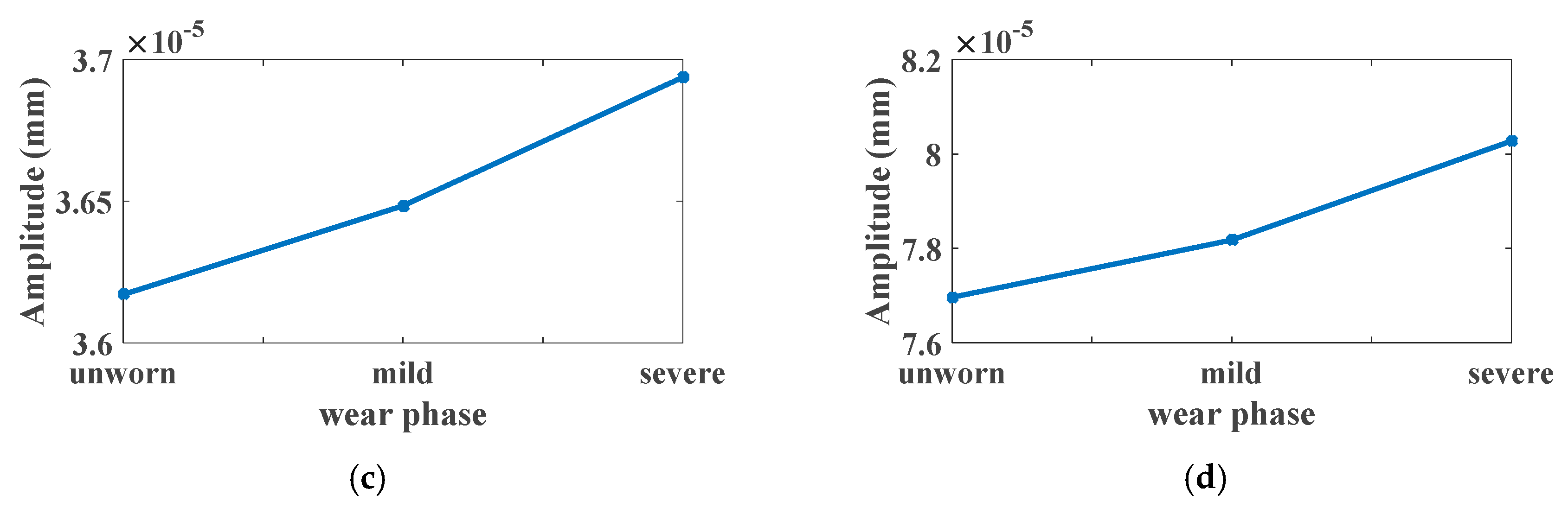 Energies 12 04731 g012b Energies 12 04731 g012b