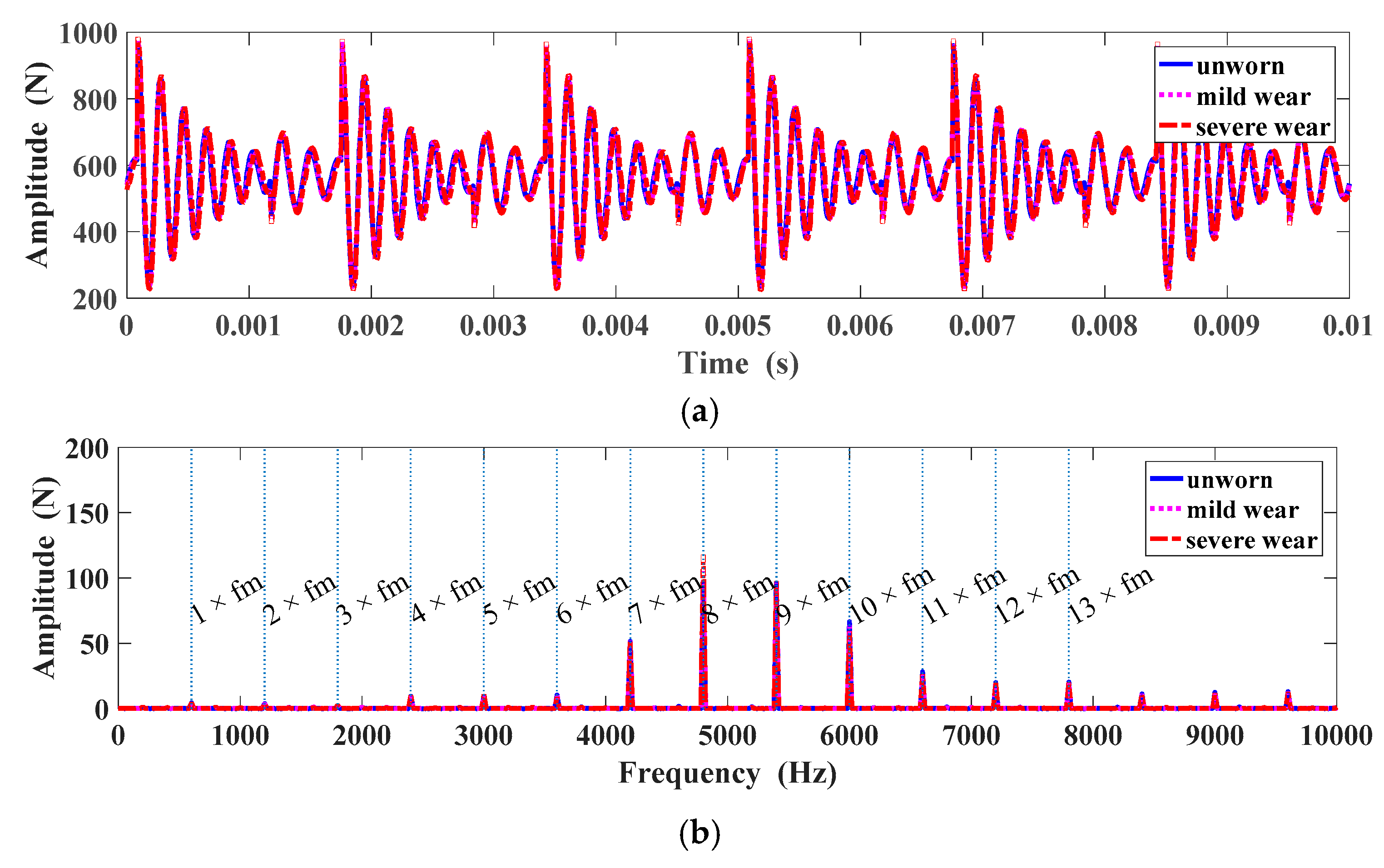 Energies 12 04731 g013 Energies 12 04731 g013