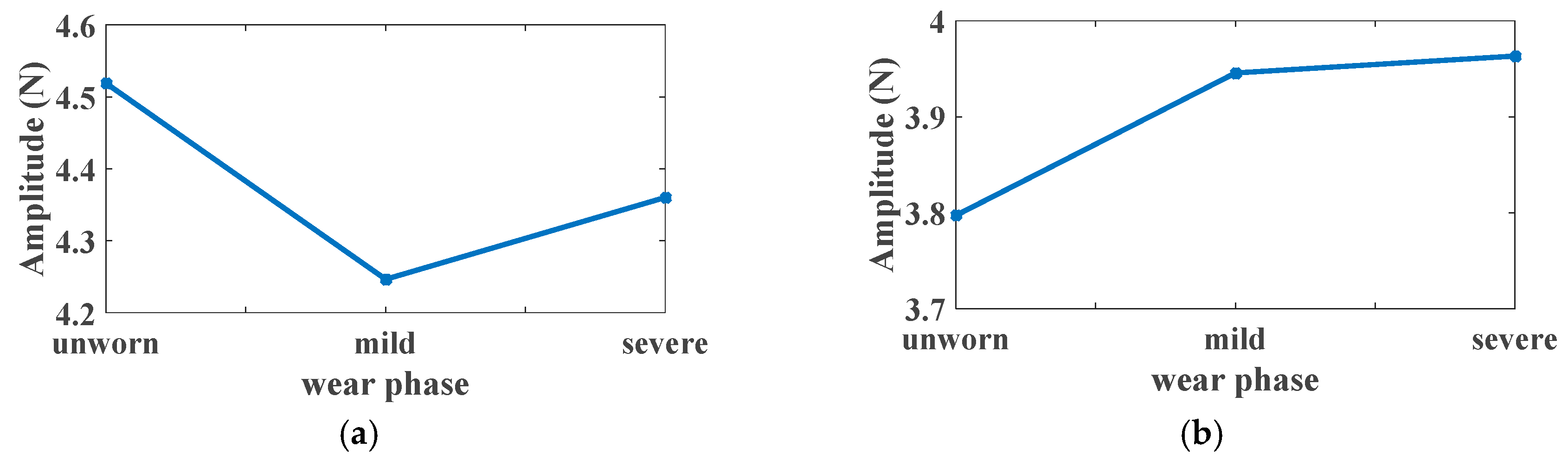 Energies 12 04731 g014a Energies 12 04731 g014a