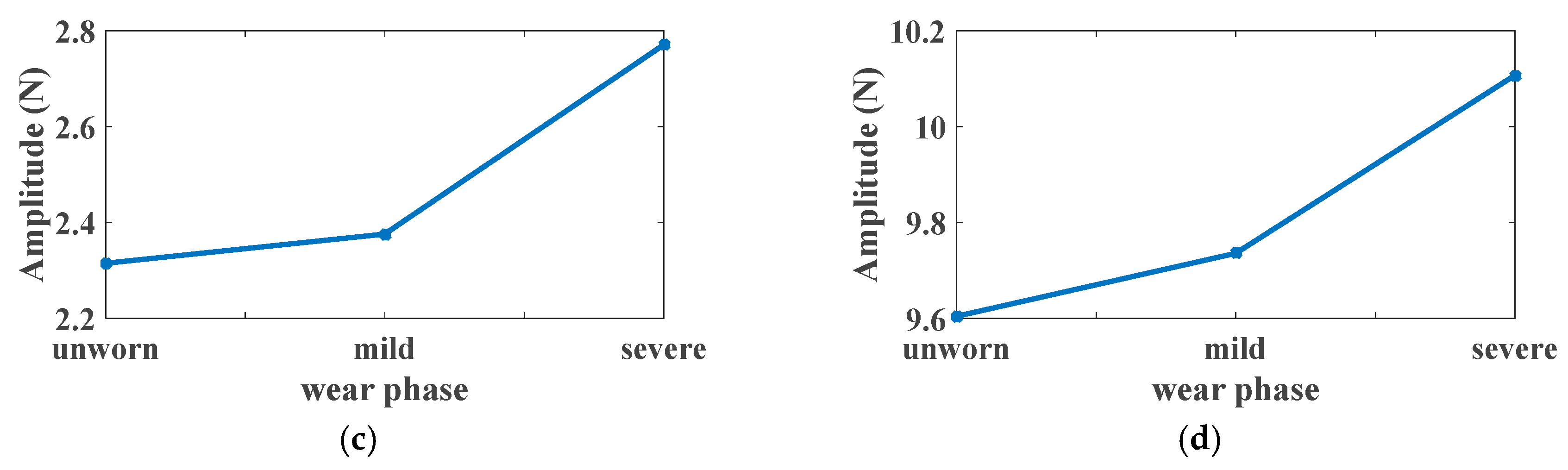 Energies 12 04731 g014b Energies 12 04731 g014b