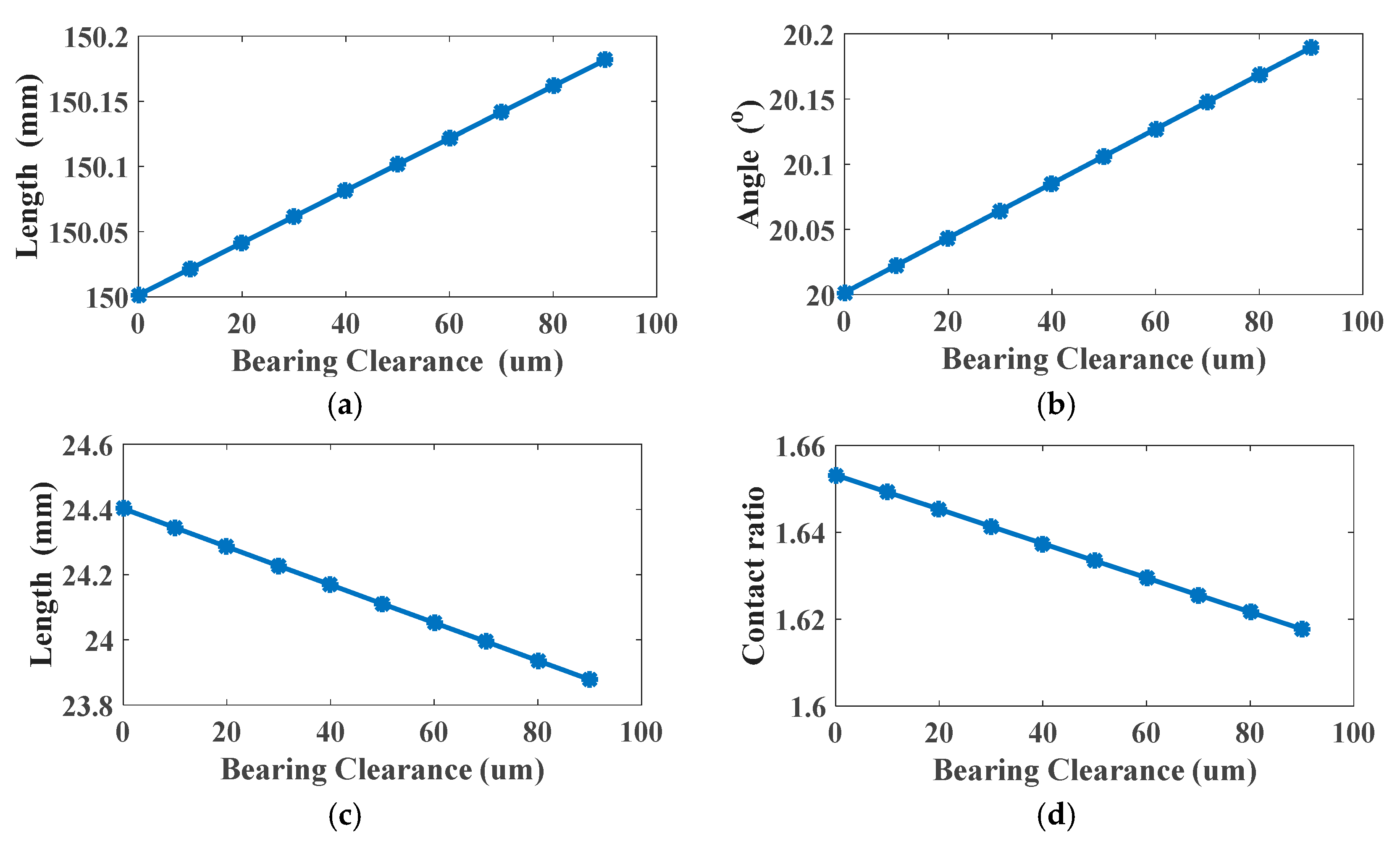 Energies 12 04731 g015 Energies 12 04731 g015