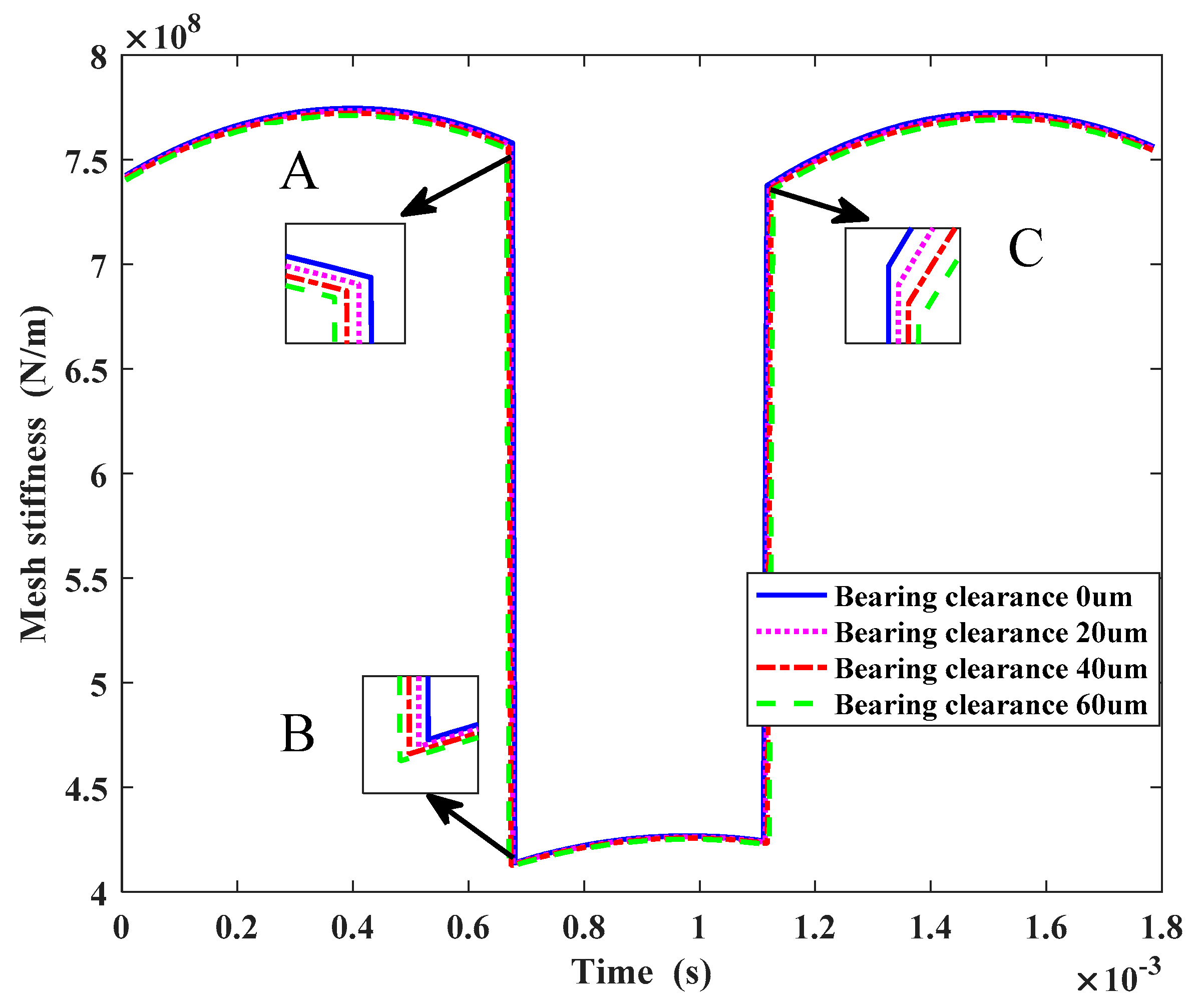 Energies 12 04731 g017 Energies 12 04731 g017