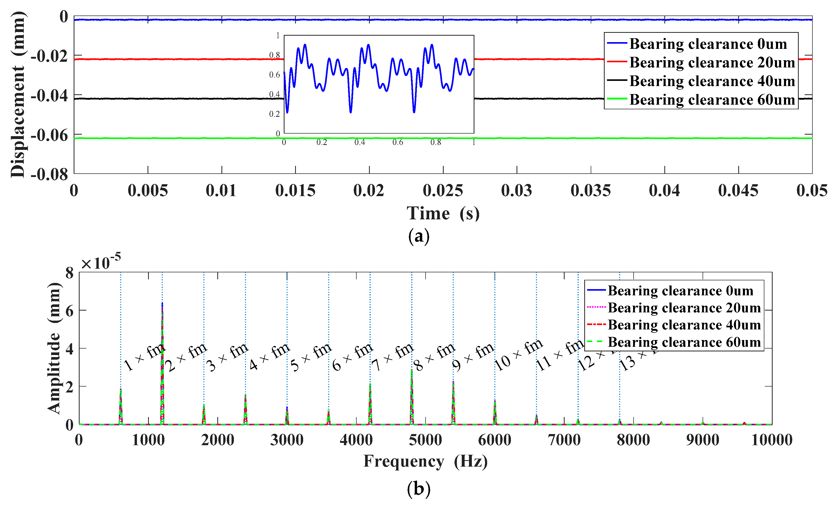 Energies 12 04731 g018 Energies 12 04731 g018
