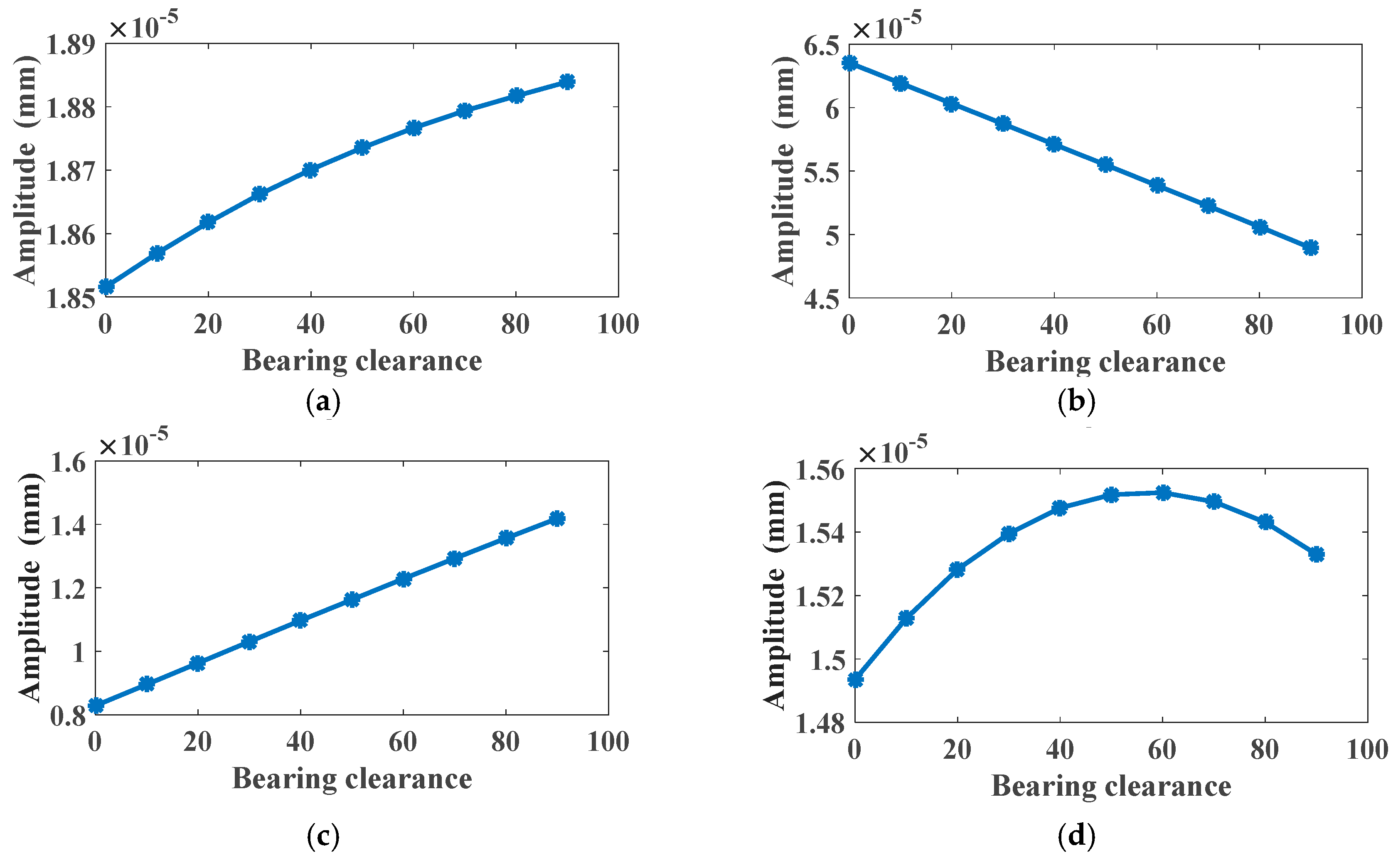 Energies 12 04731 g019 Energies 12 04731 g019