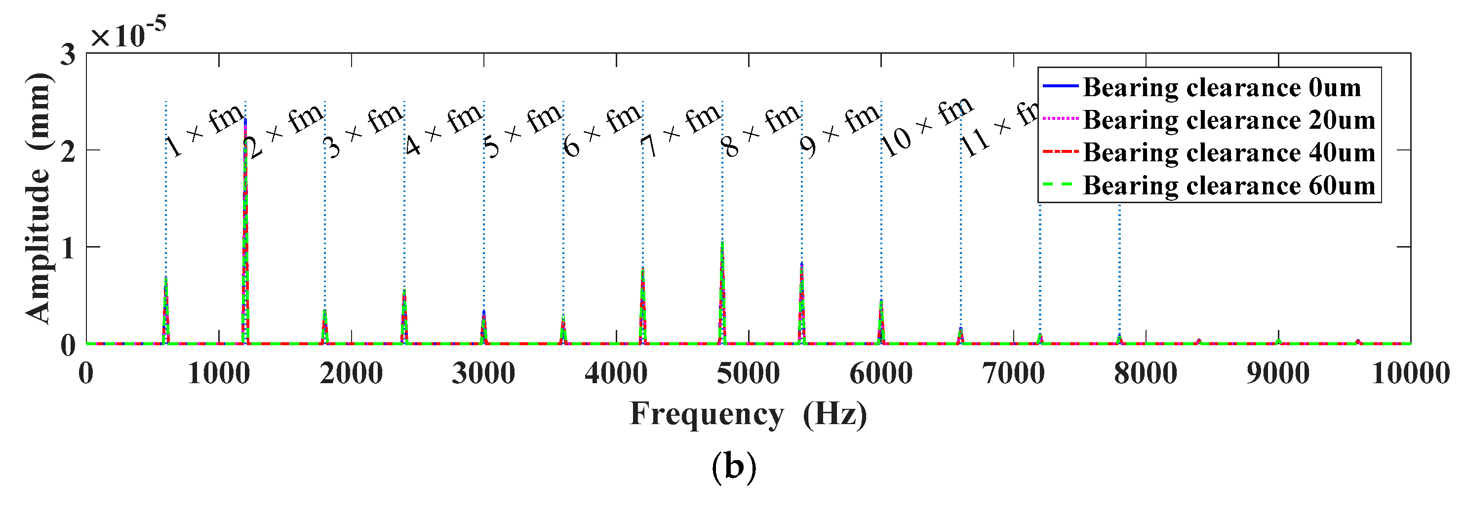 Energies 12 04731 g020b Energies 12 04731 g020b