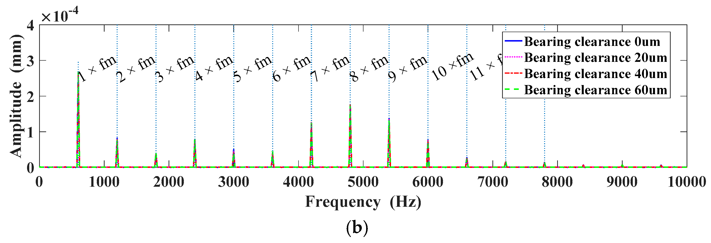 Energies 12 04731 g022b Energies 12 04731 g022b