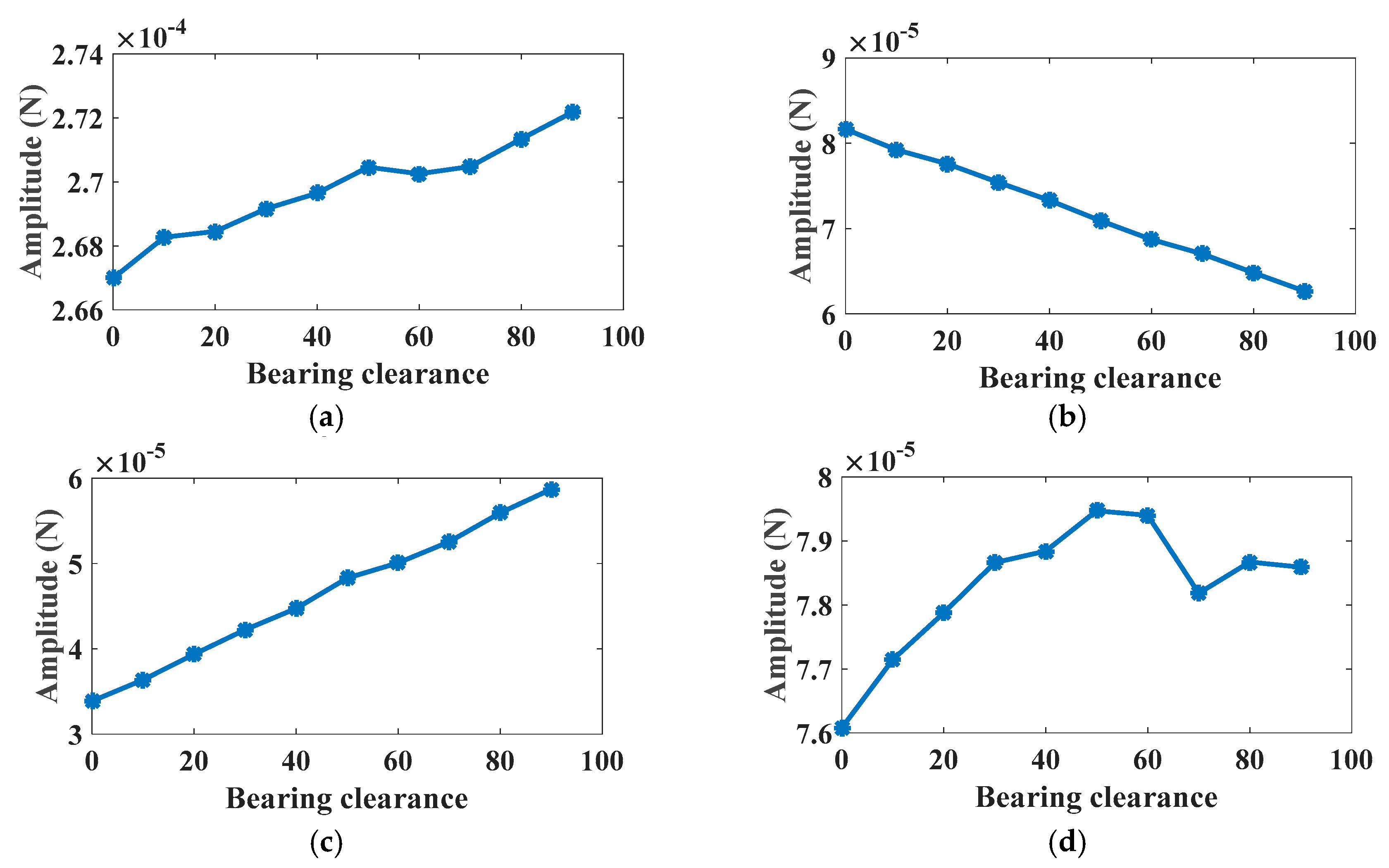 Energies 12 04731 g023 Energies 12 04731 g023