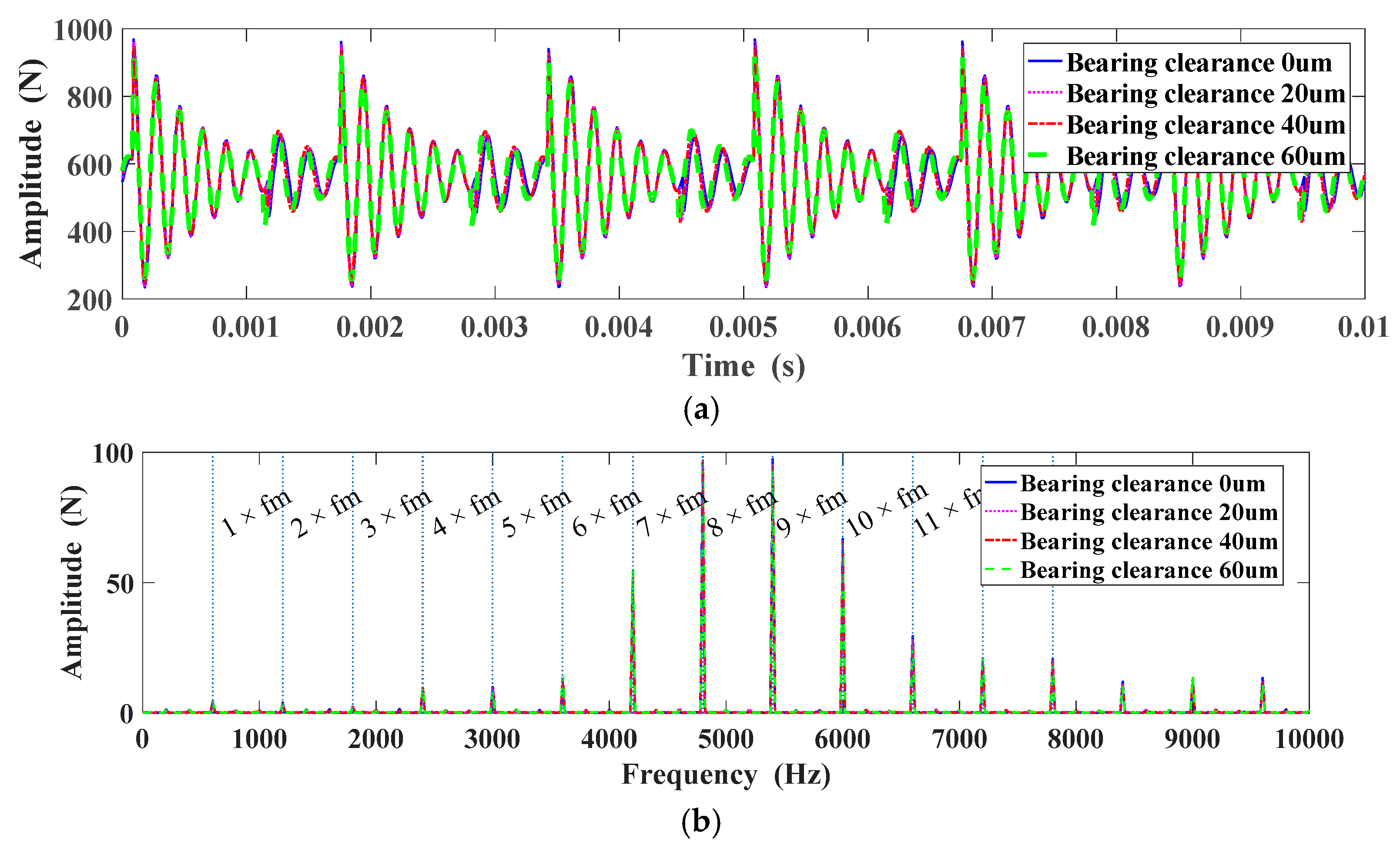 Energies 12 04731 g024 Energies 12 04731 g024