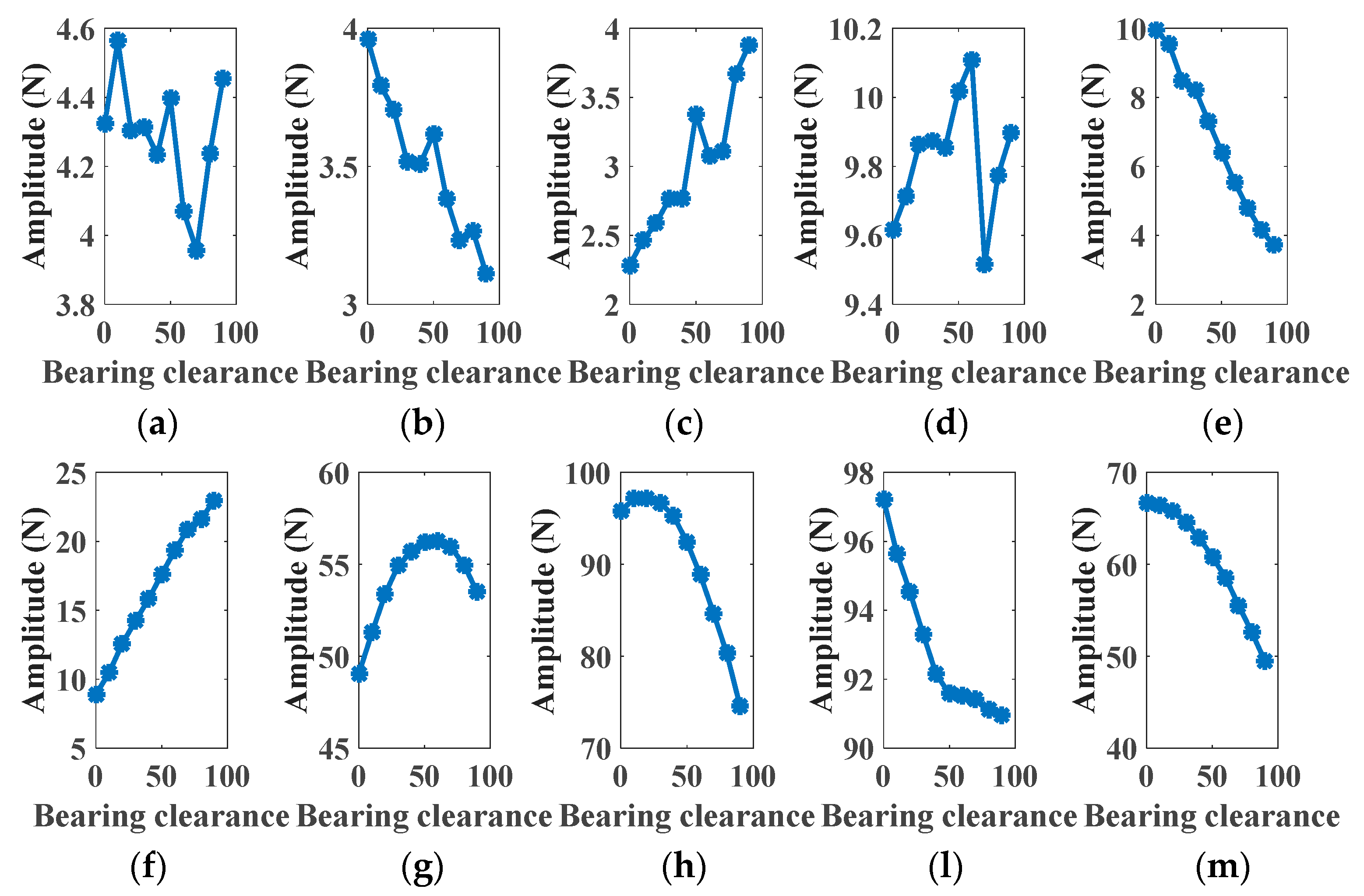 Energies 12 04731 g025 Energies 12 04731 g025