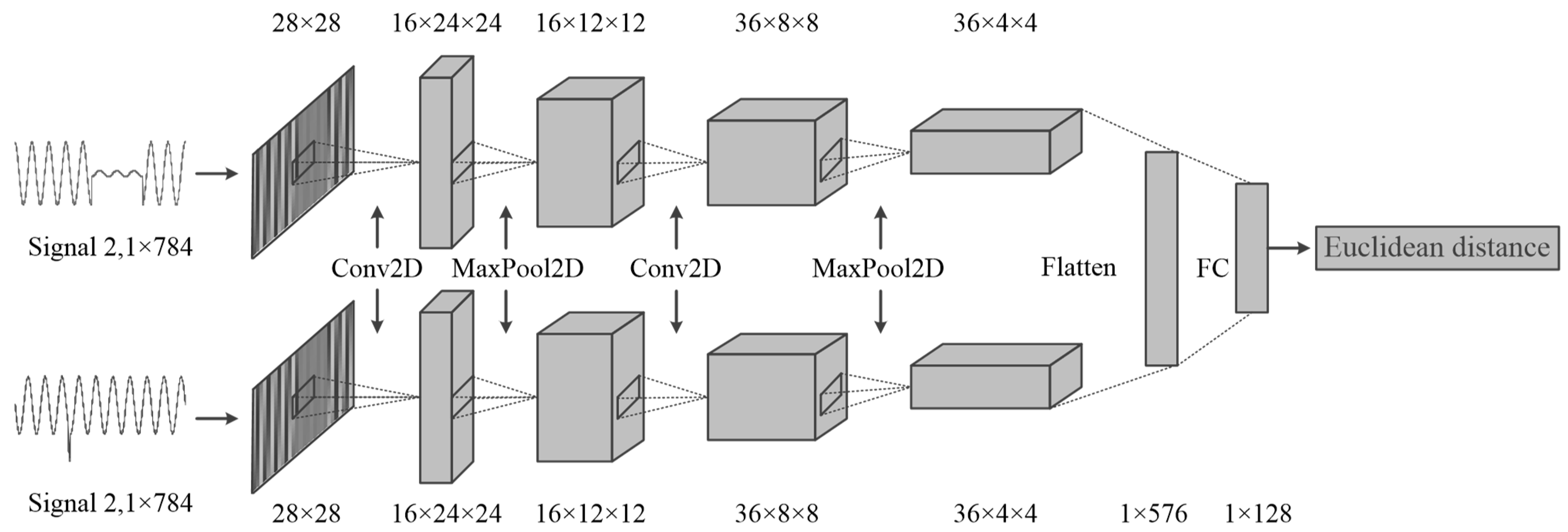 Energies 12 04732 g005 Energies 12 04732 g005