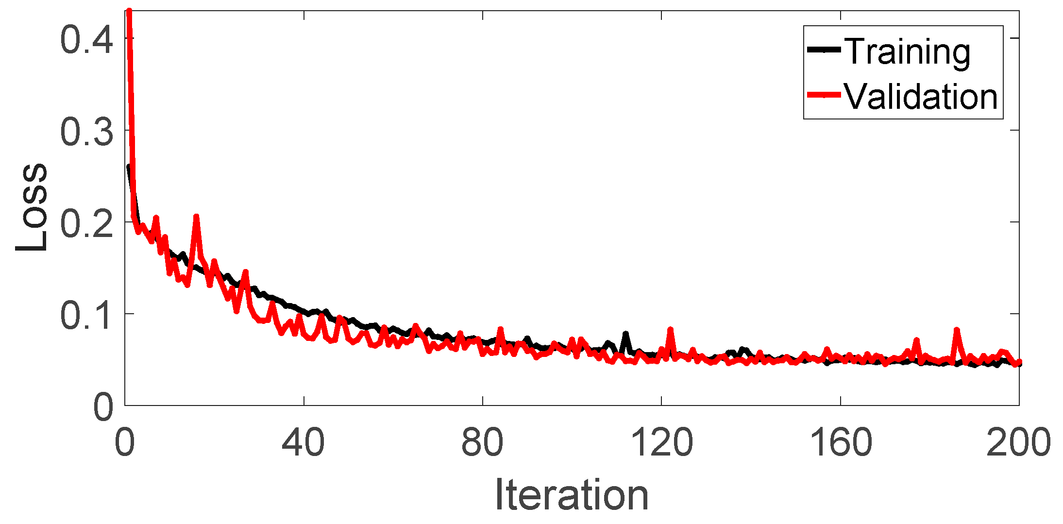 Energies 12 04732 g006 Energies 12 04732 g006