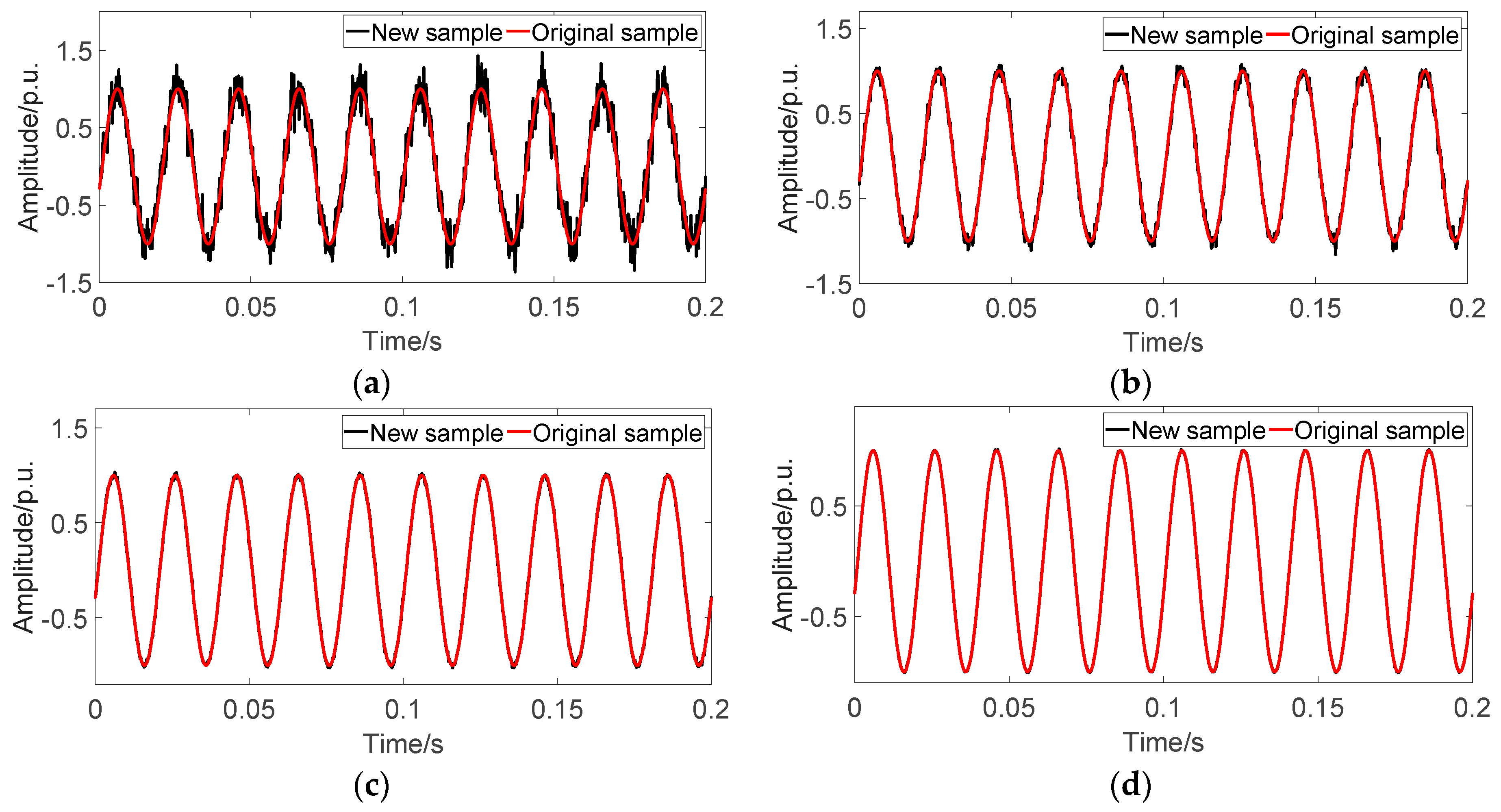 Energies 12 04732 g007 Energies 12 04732 g007