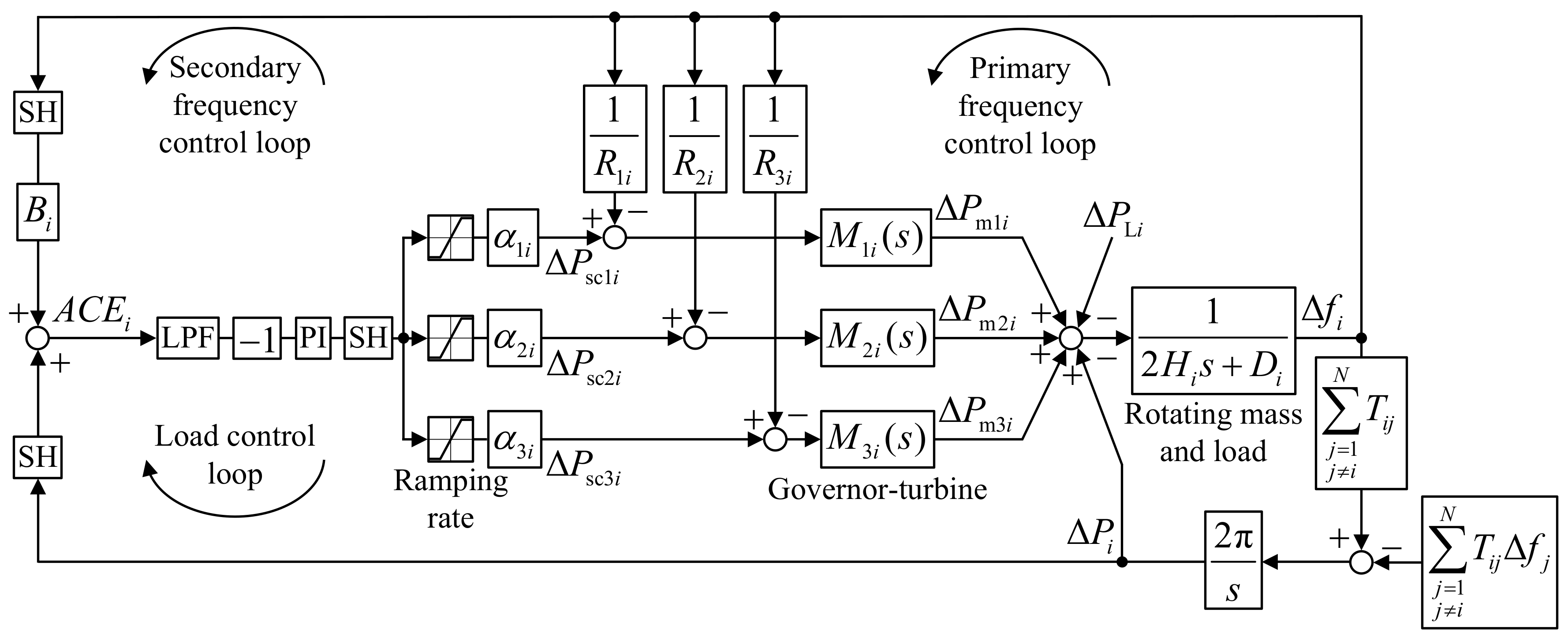 Energies 12 04733 g004