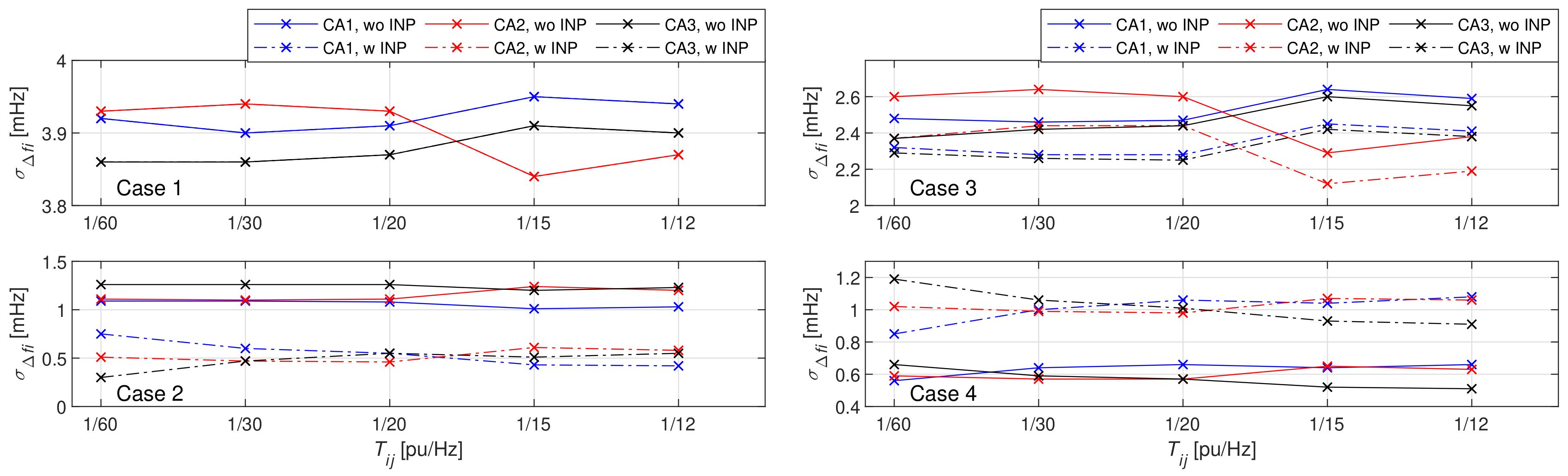 Energies 12 04733 g014