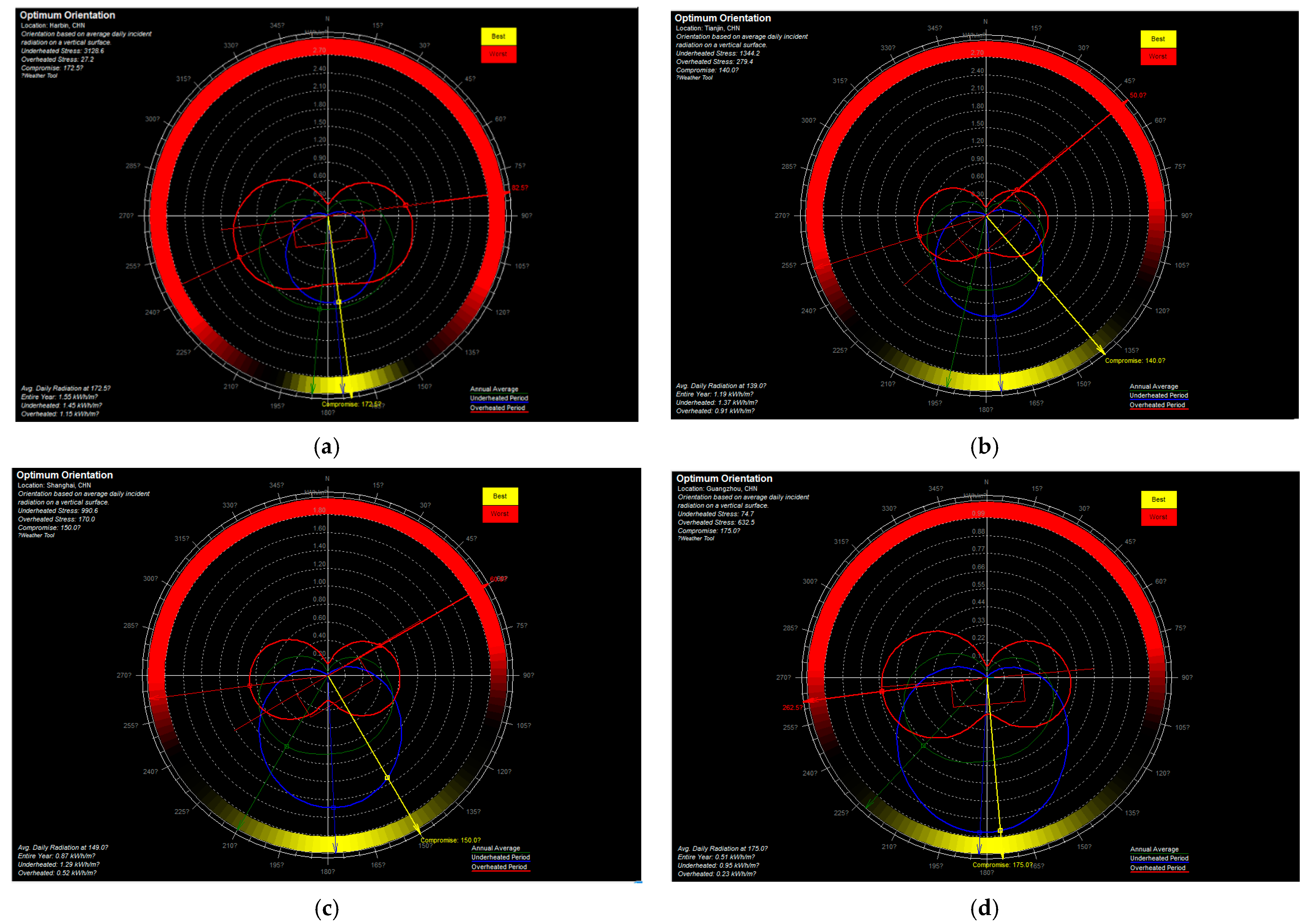 Energies 12 04734 g008 Energies 12 04734 g008