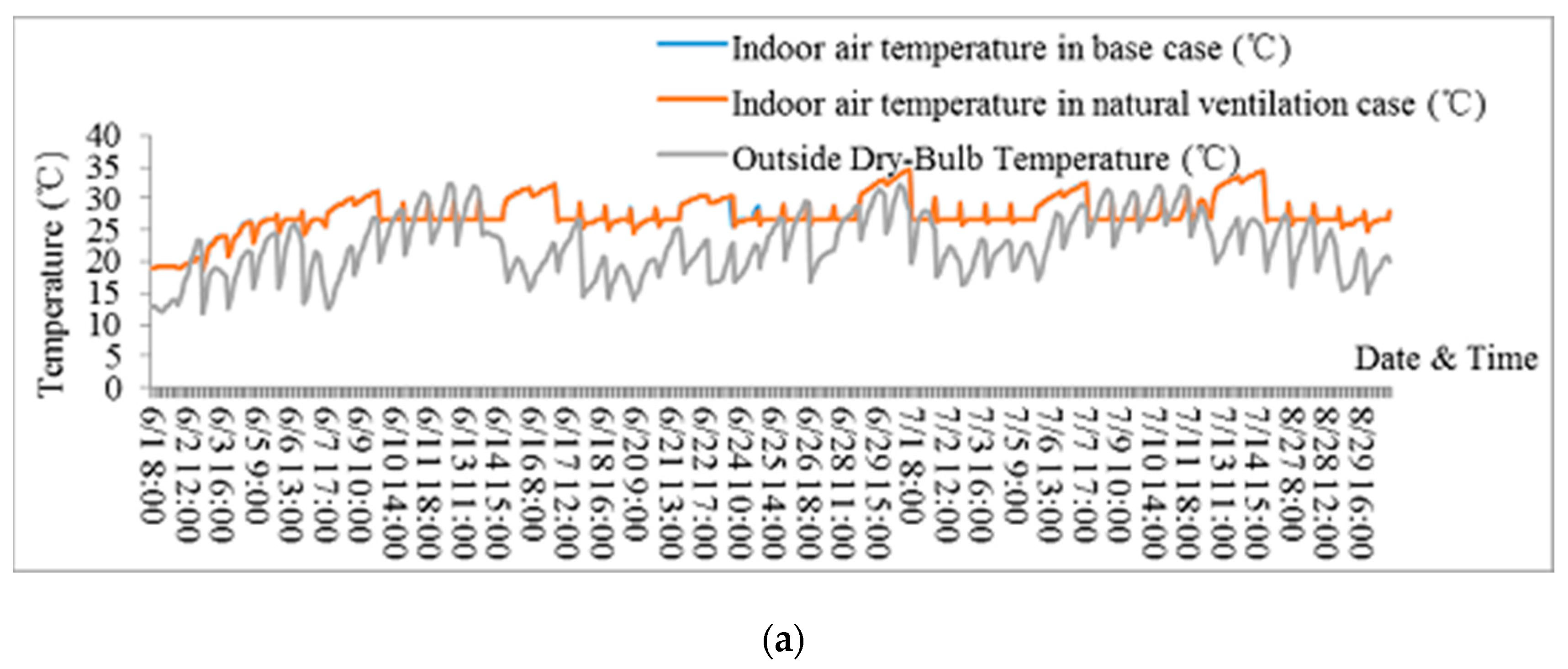 Energies 12 04734 g013a Energies 12 04734 g013a