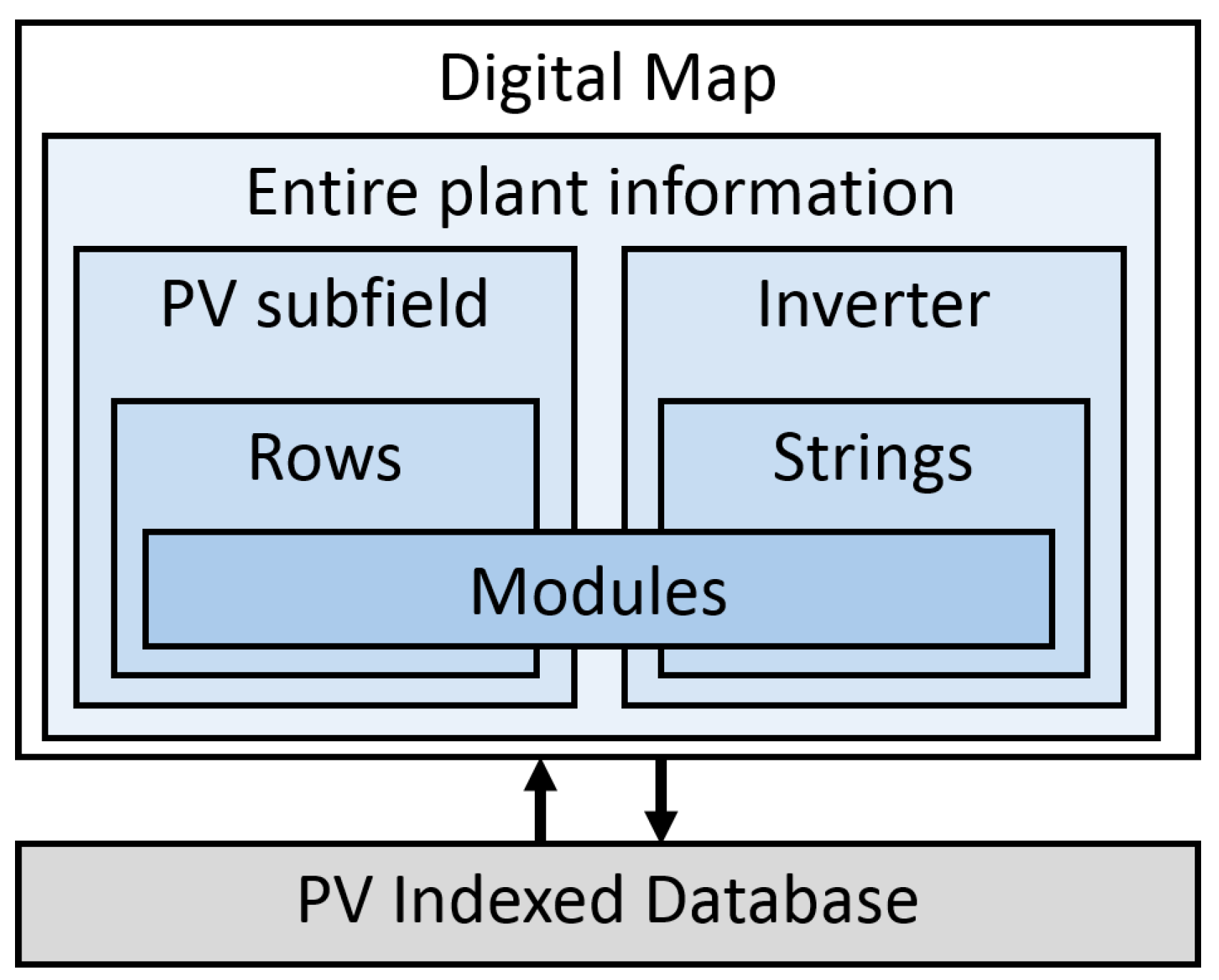 Energies 12 04736 g003