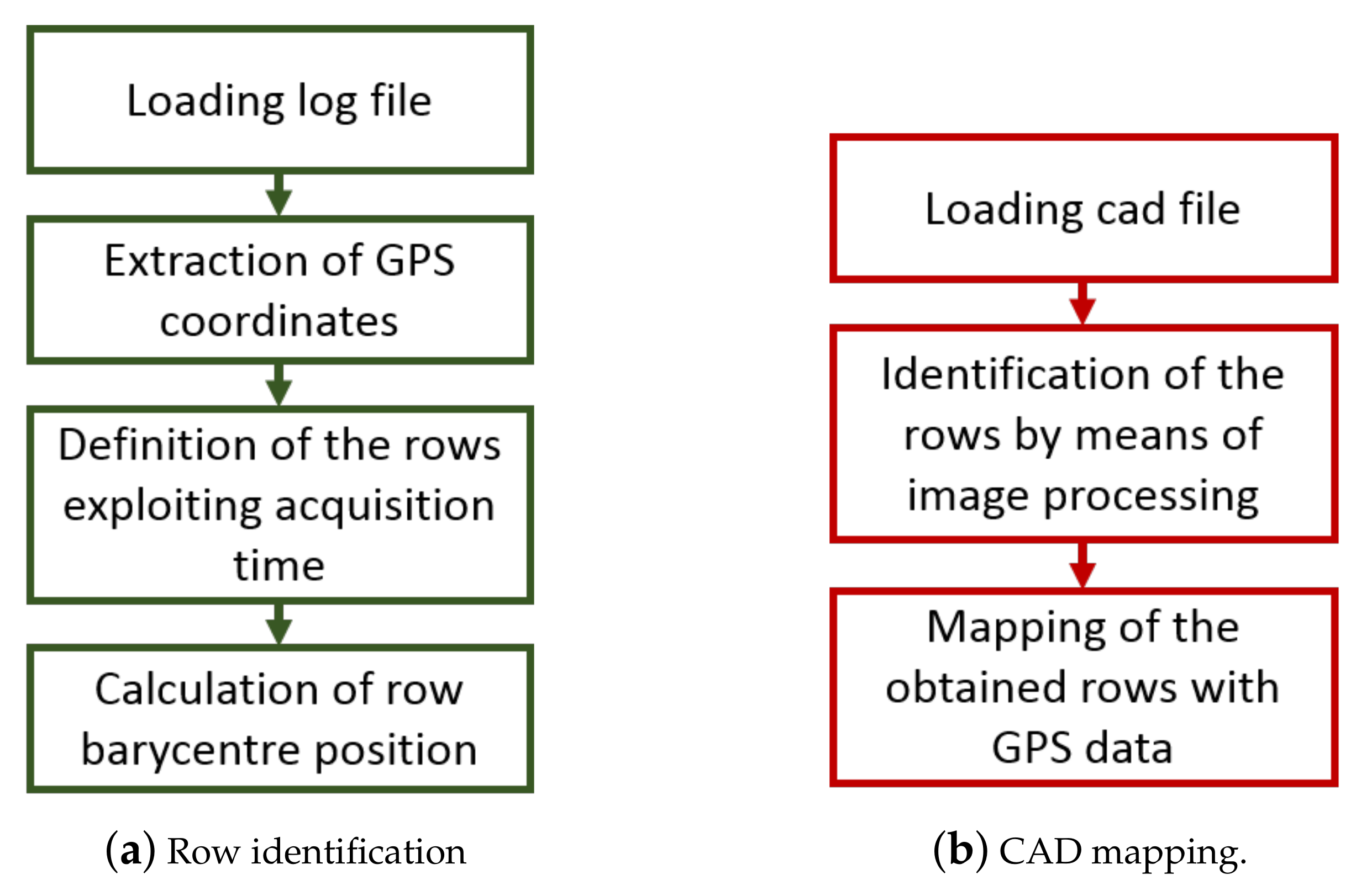Energies 12 04736 g004