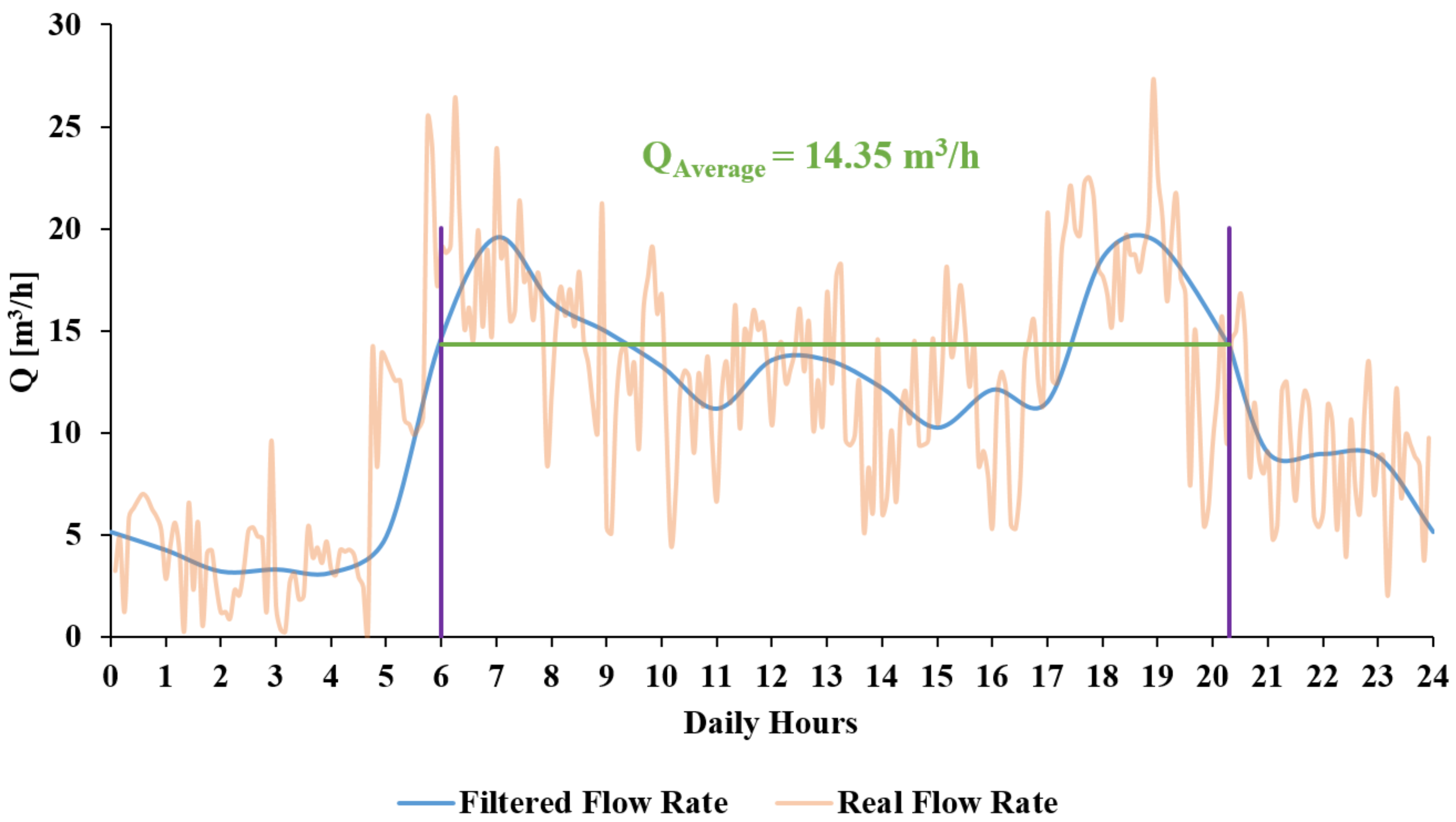 Energies 12 04738 g002 Energies 12 04738 g002