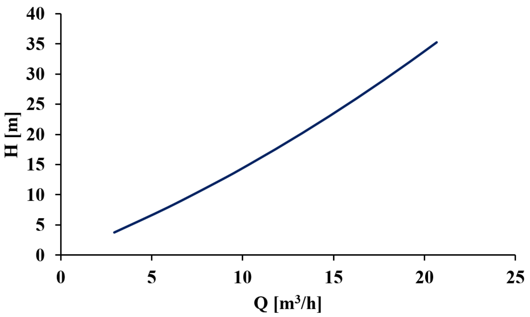 Energies 12 04738 g004 Energies 12 04738 g004