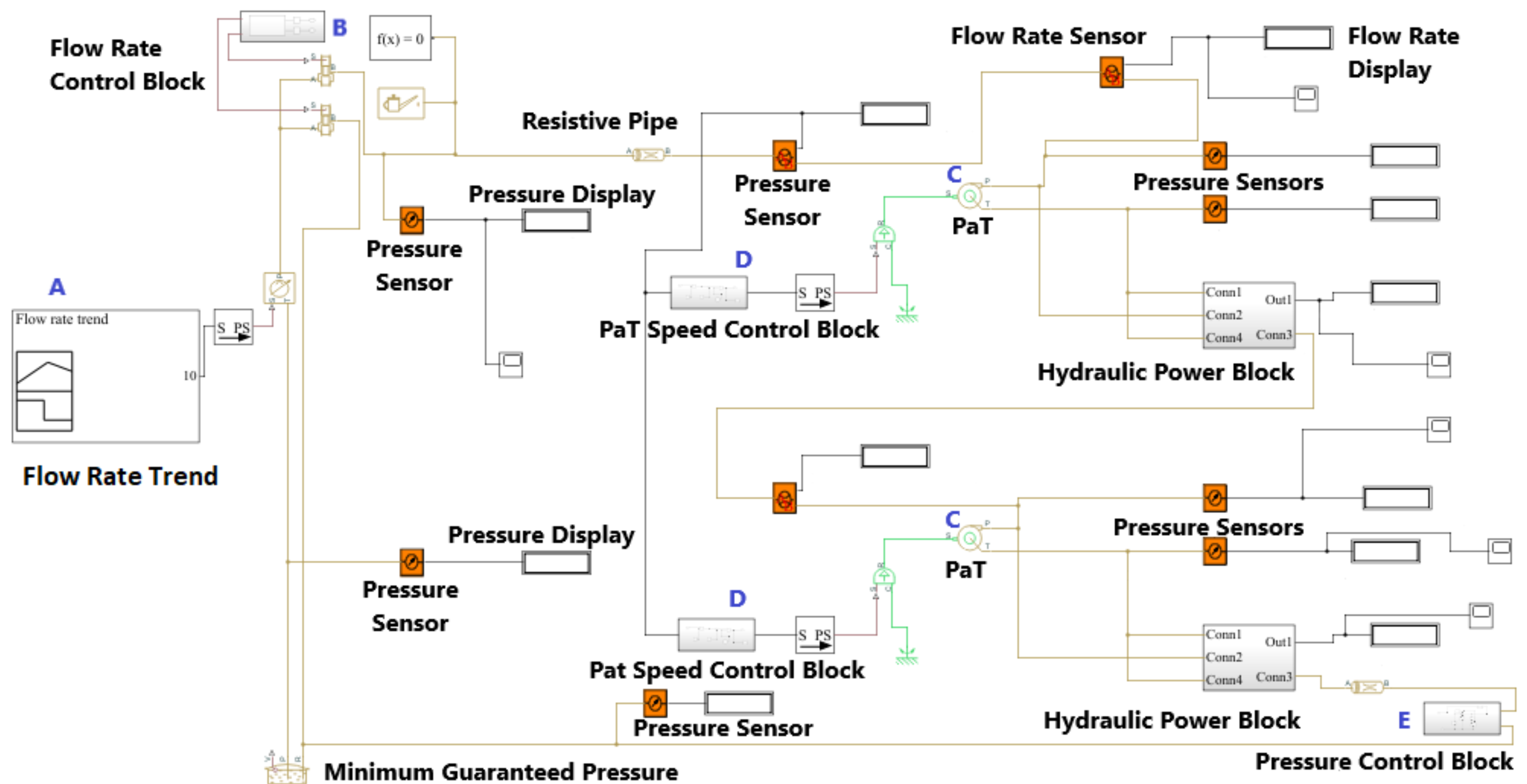 Energies 12 04738 g006 Energies 12 04738 g006