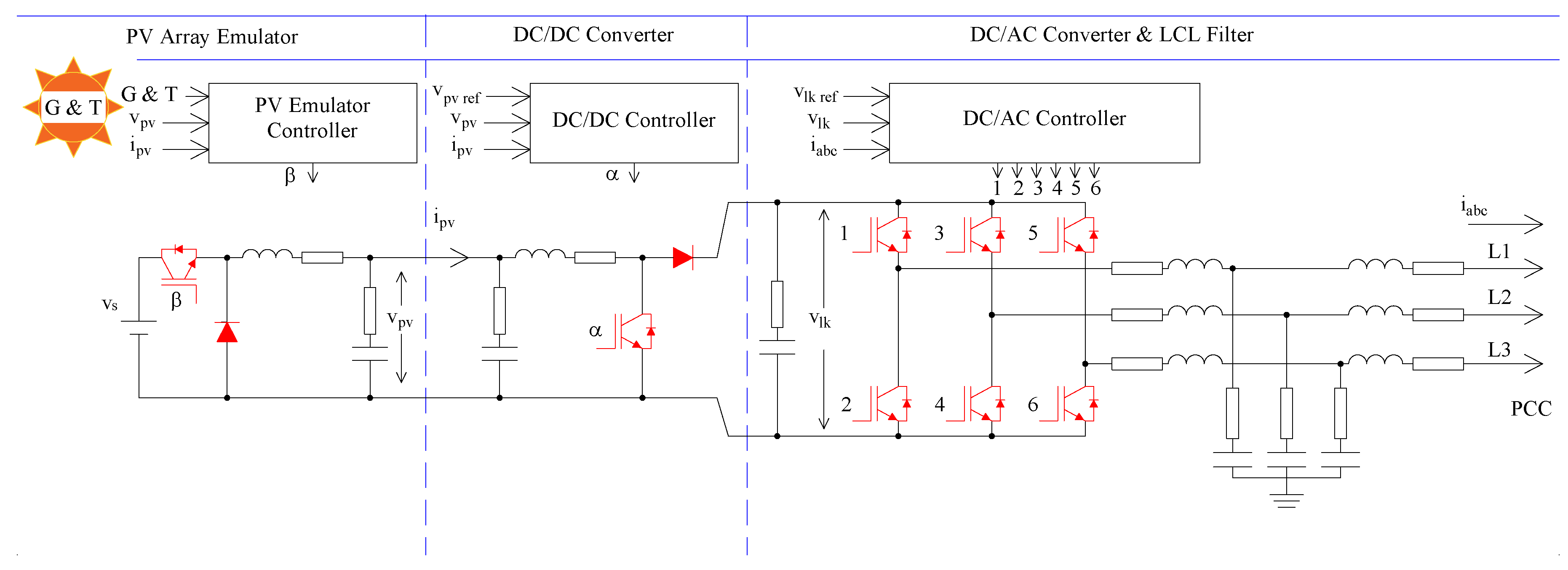 Energies 12 04739 g004 Energies 12 04739 g004