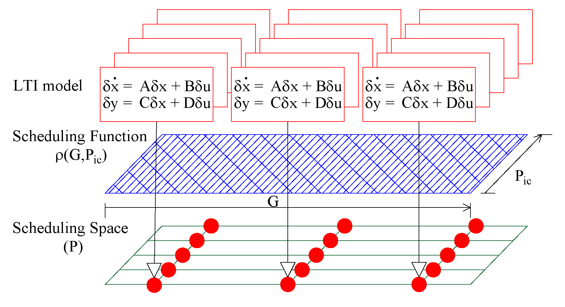 Energies 12 04739 g005 Energies 12 04739 g005