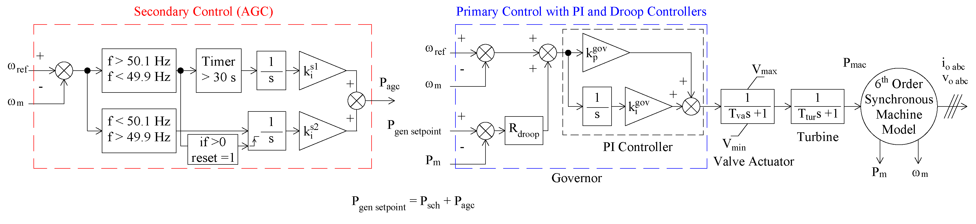 Energies 12 04739 g027 Energies 12 04739 g027