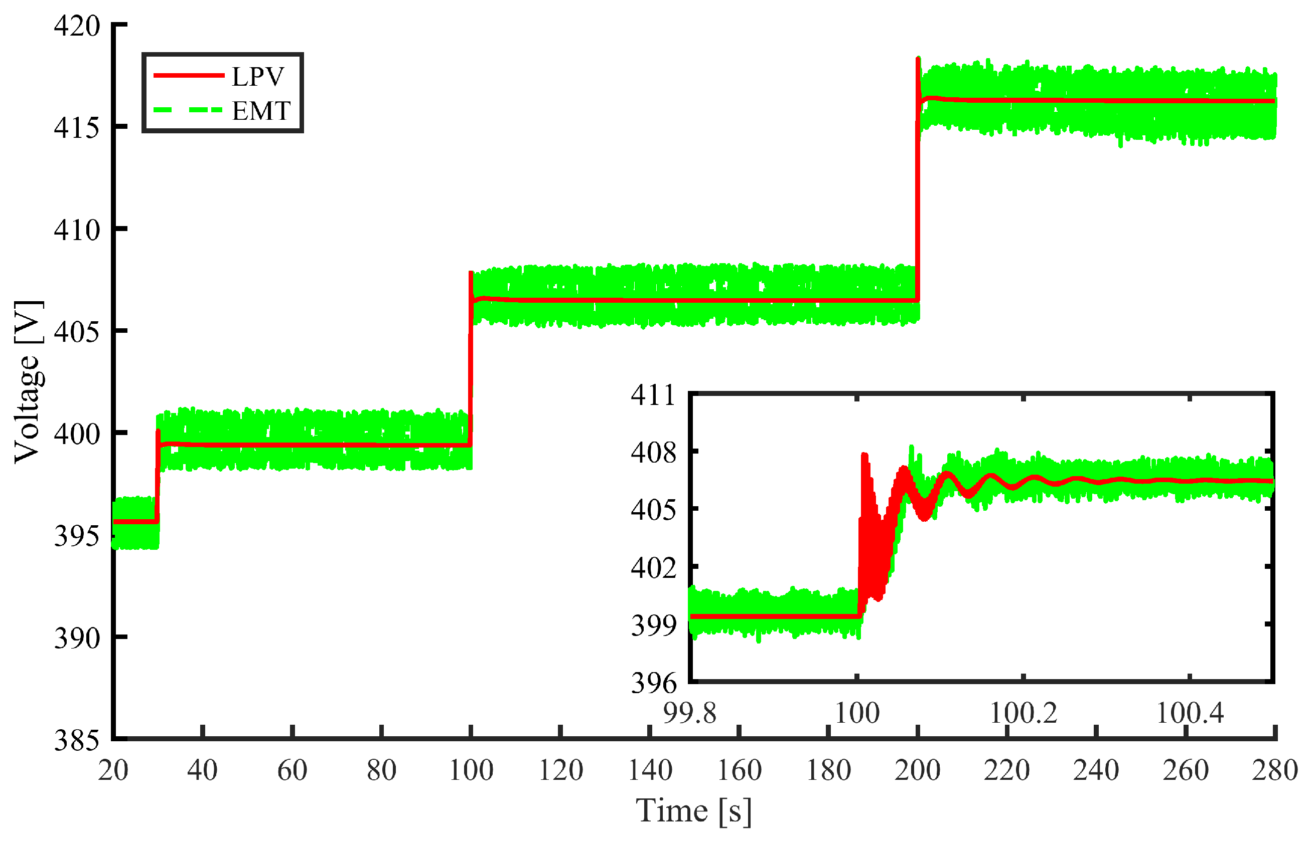 Energies 12 04739 g031 Energies 12 04739 g031
